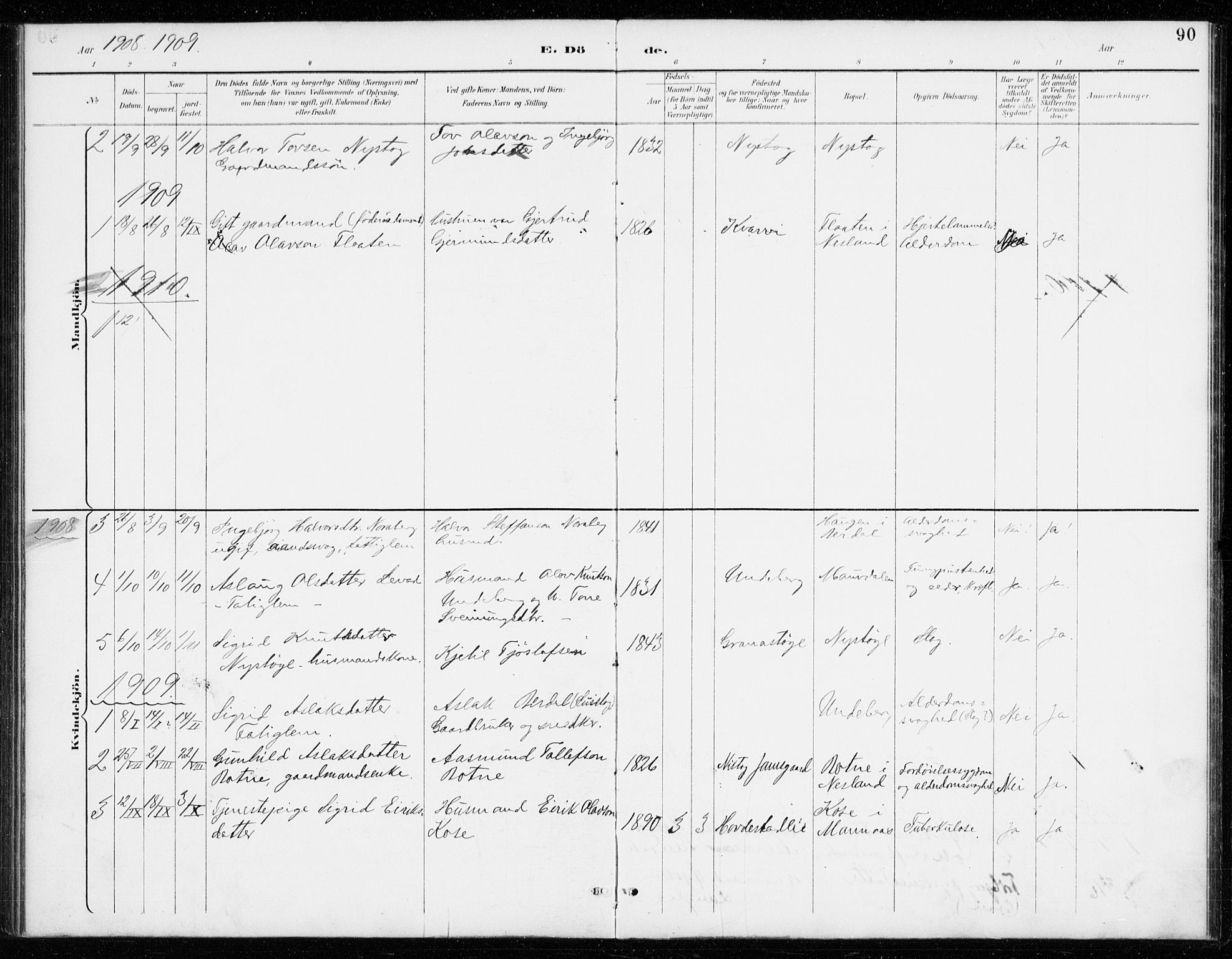 Vinje kirkebøker, AV/SAKO-A-312/G/Gb/L0003: Parish register (copy) no. II 3, 1892-1943, p. 90