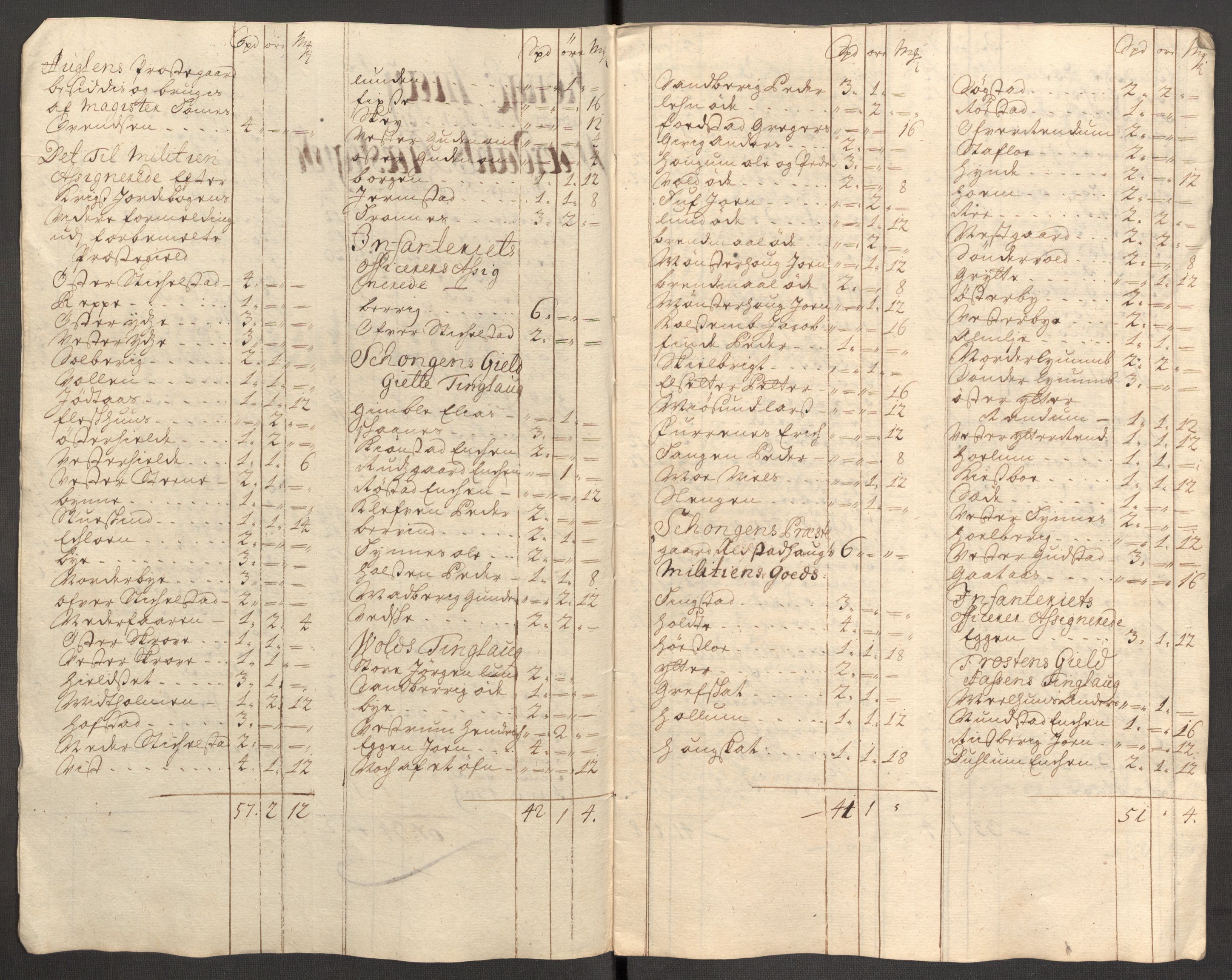 Rentekammeret inntil 1814, Reviderte regnskaper, Fogderegnskap, RA/EA-4092/R62/L4200: Fogderegnskap Stjørdal og Verdal, 1710, p. 214