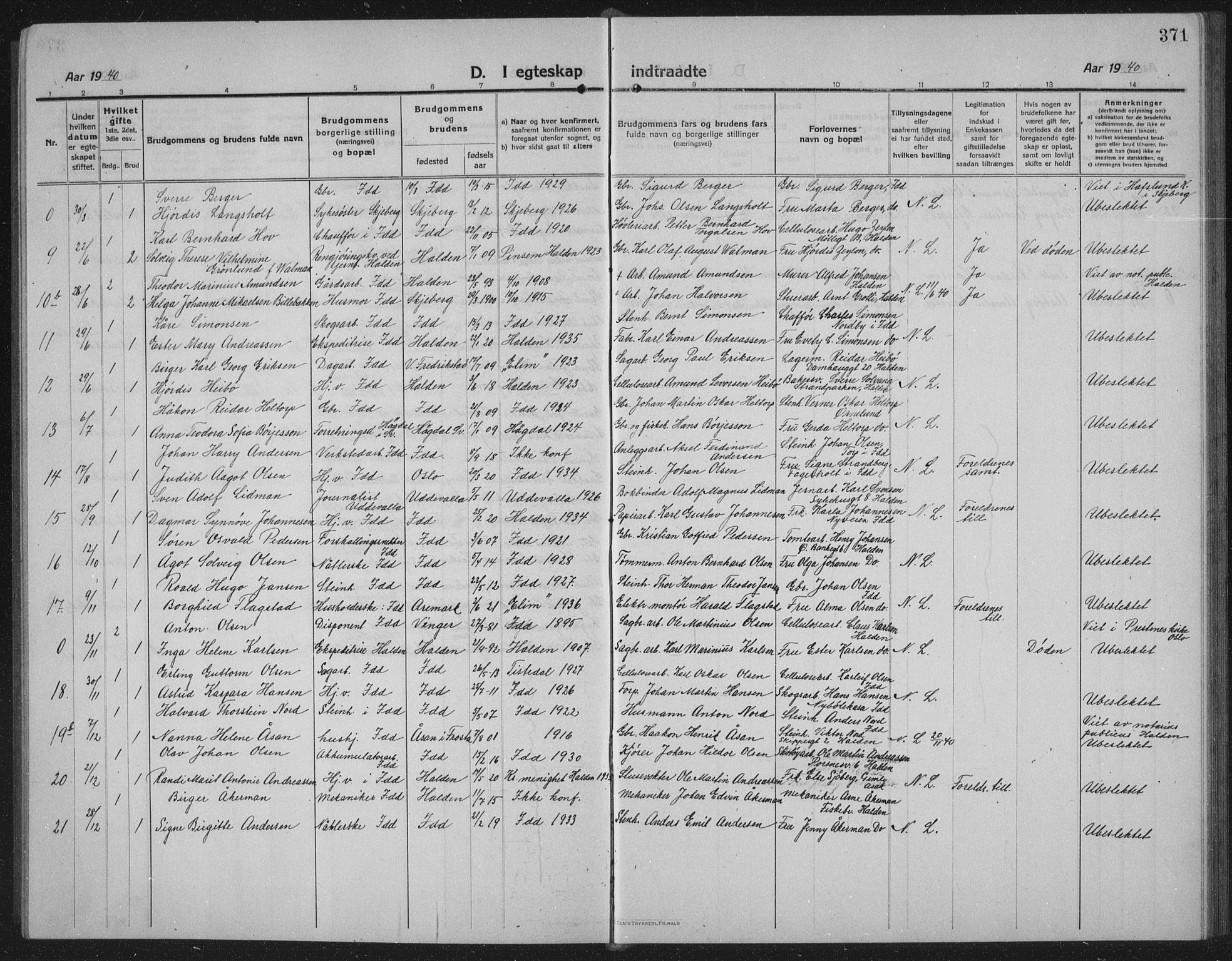 Idd prestekontor Kirkebøker, AV/SAO-A-10911/G/Gb/L0003: Parish register (copy) no. II 3, 1914-1940, p. 371
