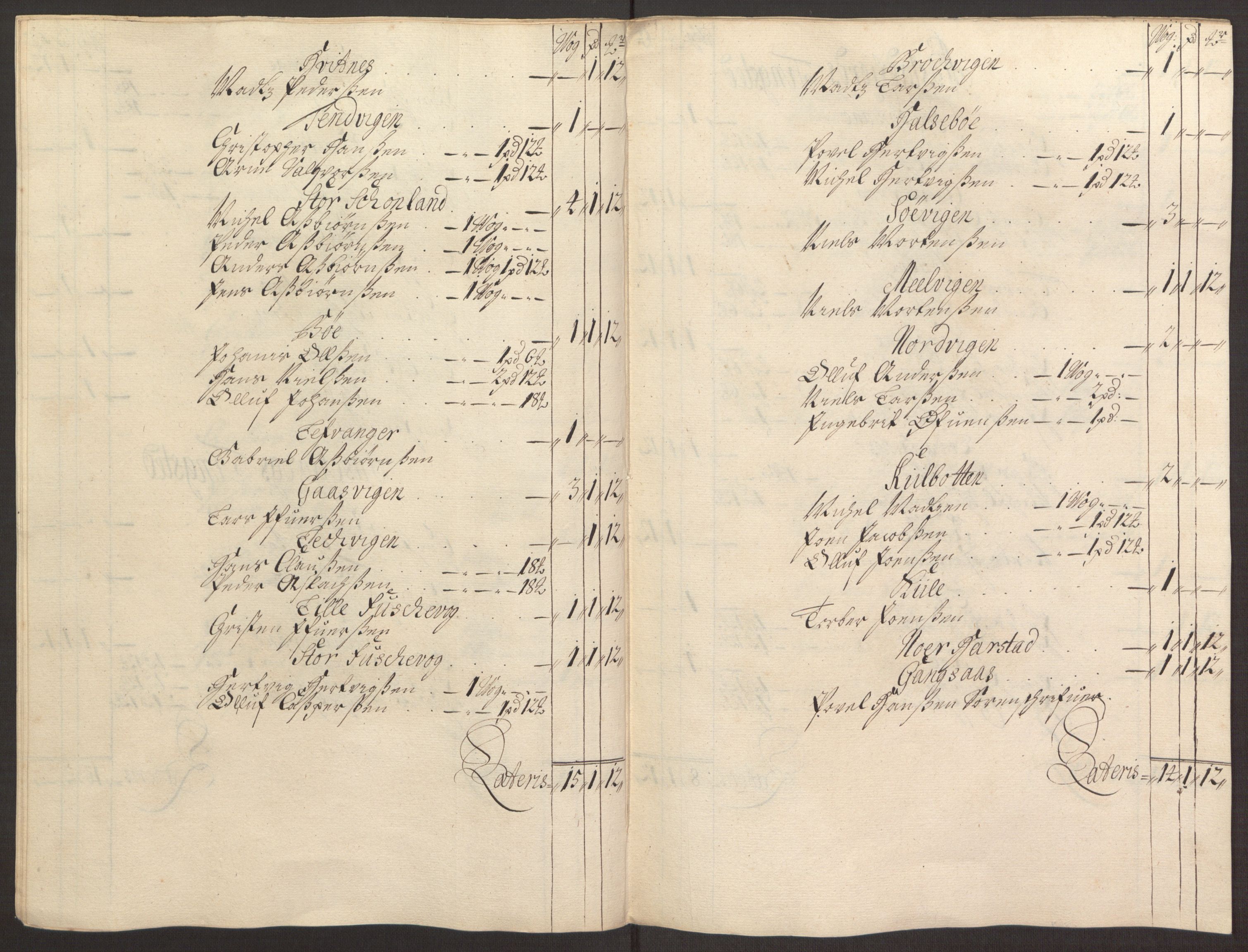 Rentekammeret inntil 1814, Reviderte regnskaper, Fogderegnskap, RA/EA-4092/R68/L4753: Fogderegnskap Senja og Troms, 1694-1696, p. 83