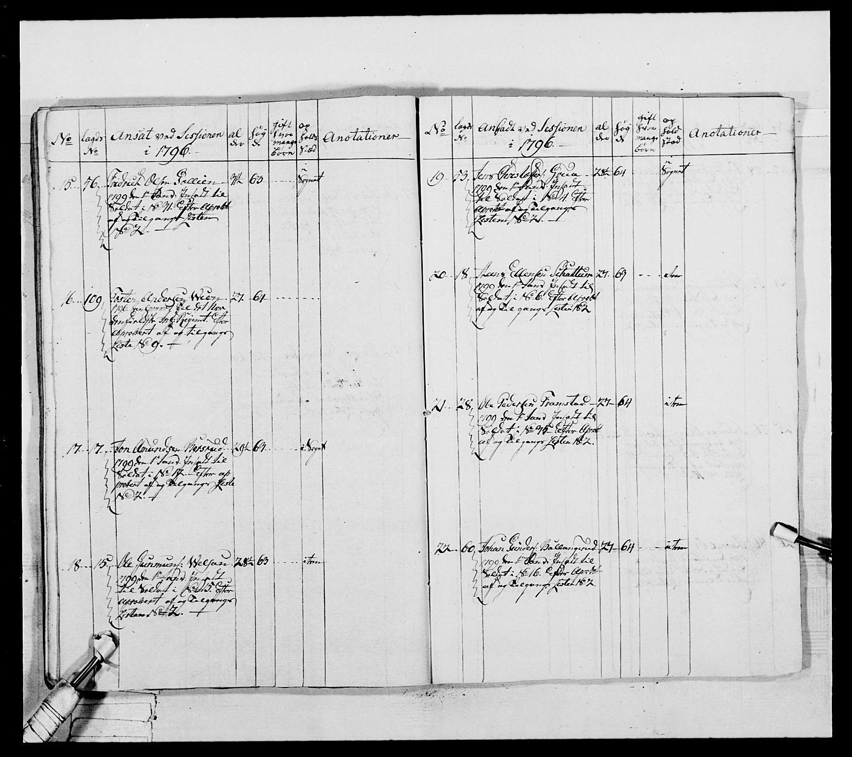 Generalitets- og kommissariatskollegiet, Det kongelige norske kommissariatskollegium, AV/RA-EA-5420/E/Eh/L0040: 1. Akershusiske nasjonale infanteriregiment, 1792-1800, p. 620