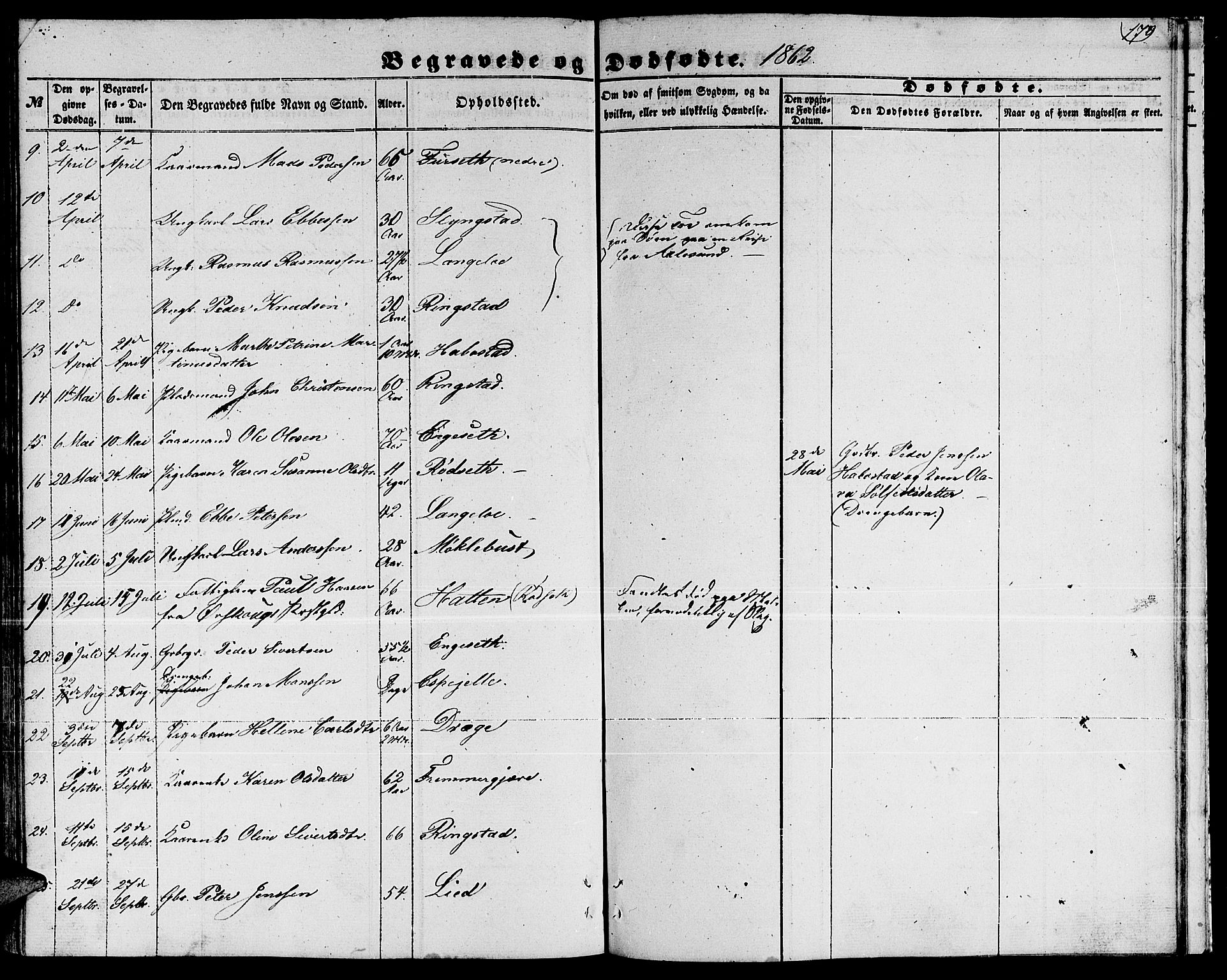 Ministerialprotokoller, klokkerbøker og fødselsregistre - Møre og Romsdal, AV/SAT-A-1454/520/L0291: Parish register (copy) no. 520C03, 1854-1881, p. 179