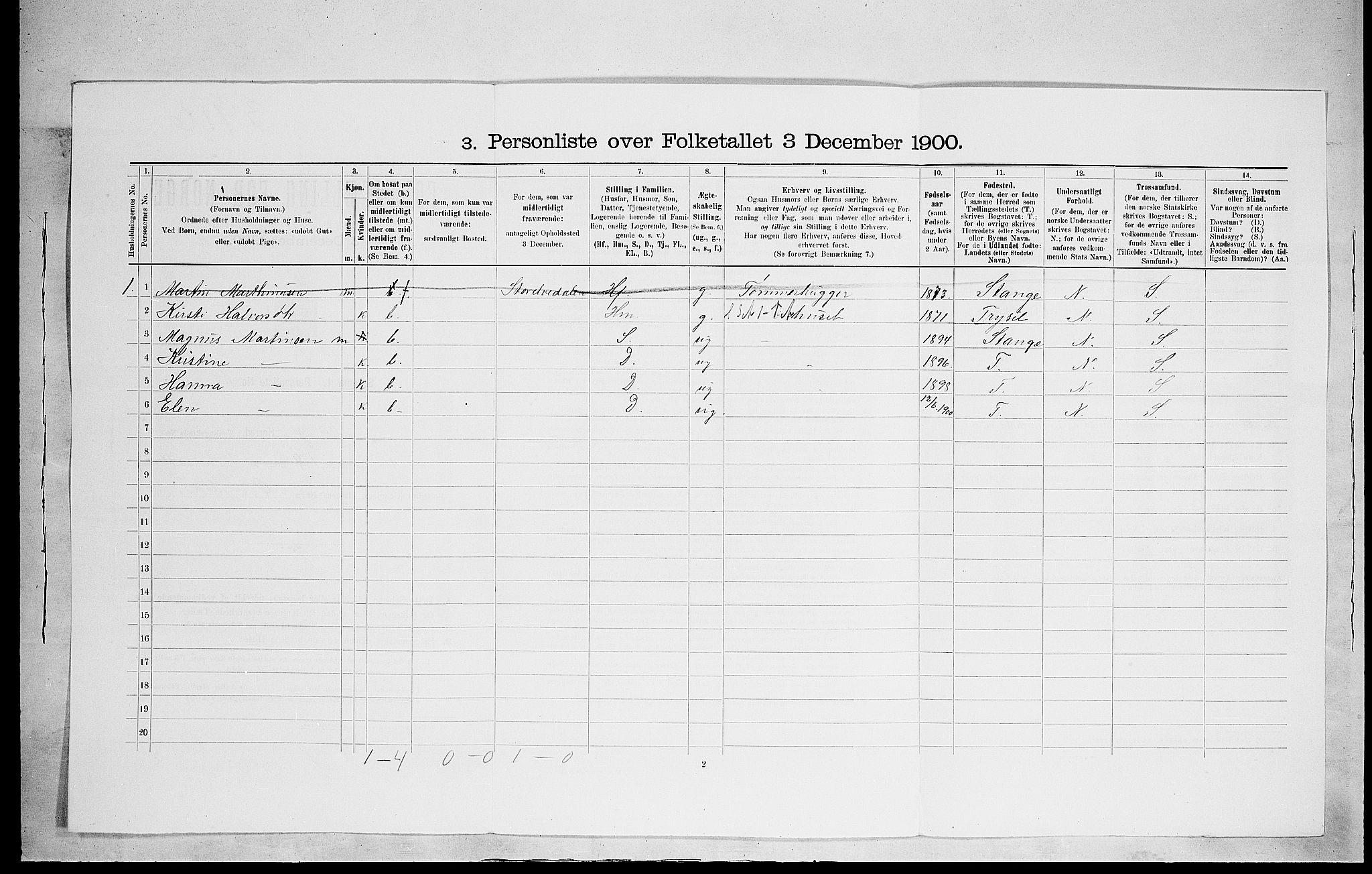 SAH, 1900 census for Vang, 1900, p. 751