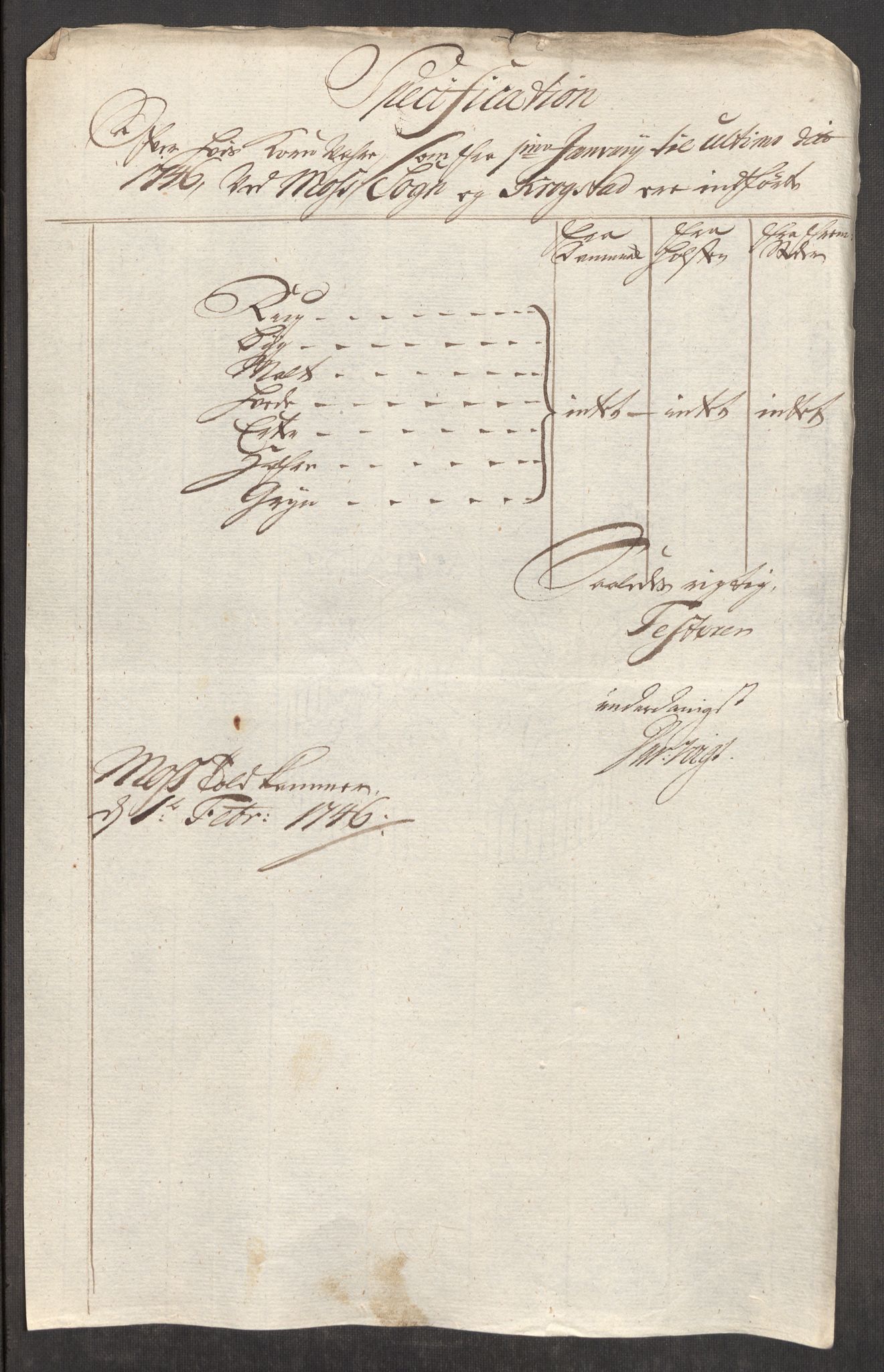 Rentekammeret inntil 1814, Realistisk ordnet avdeling, AV/RA-EA-4070/Oe/L0003: [Ø1]: Priskuranter, 1745-1748, p. 252