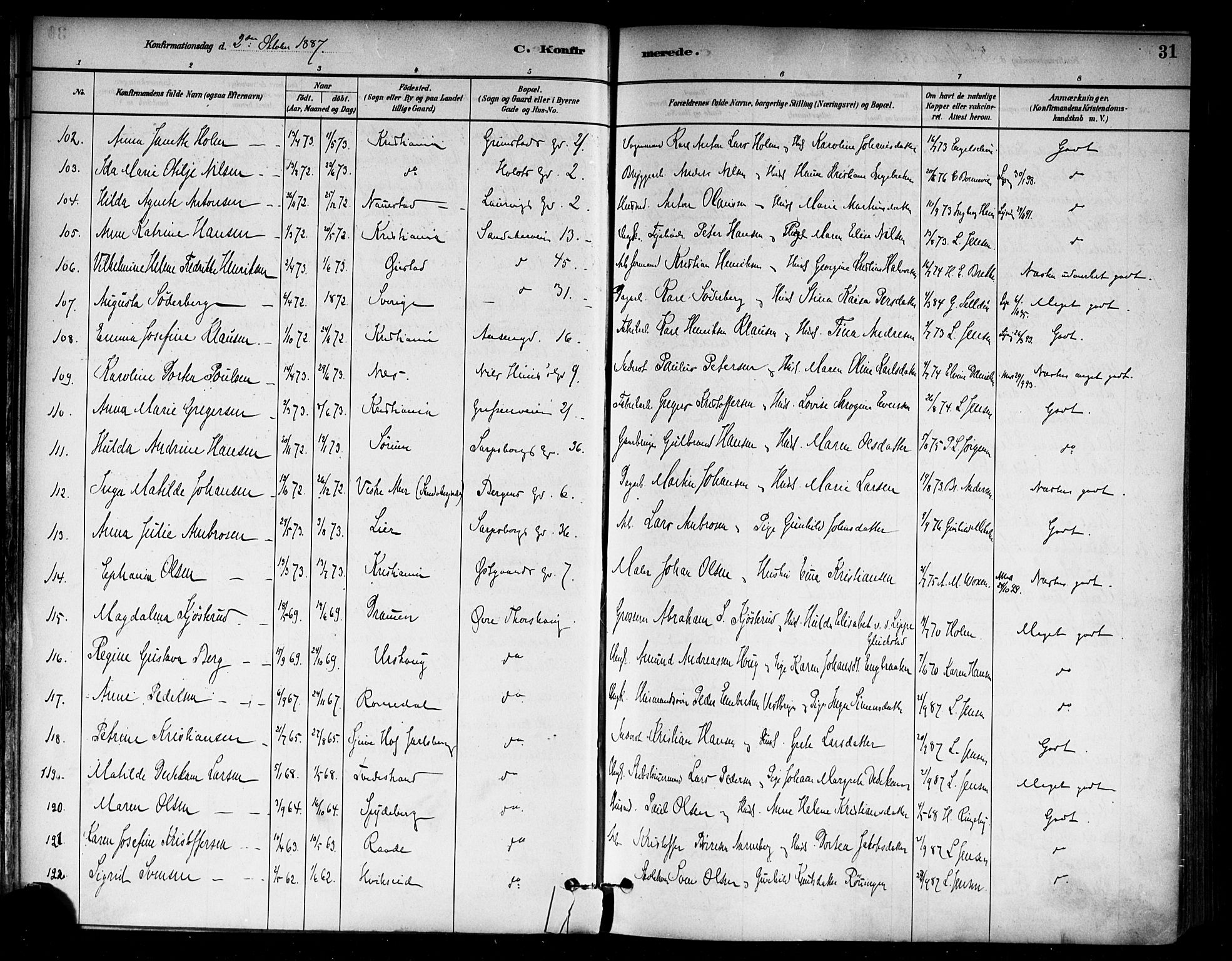 Sagene prestekontor Kirkebøker, SAO/A-10796/F/L0002: Parish register (official) no. 2, 1880-1897, p. 31