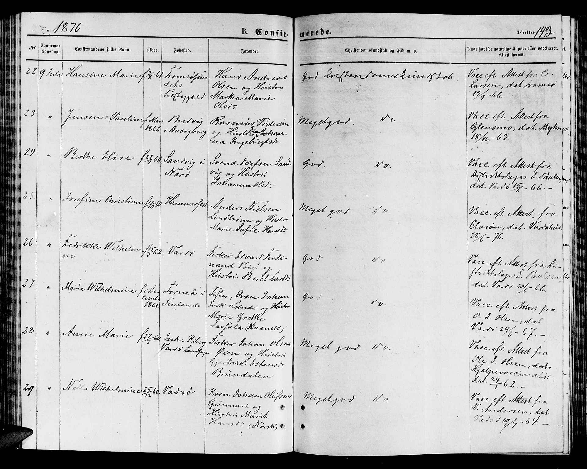 Vardø sokneprestkontor, AV/SATØ-S-1332/H/Hb/L0003klokker: Parish register (copy) no. 3, 1871-1878, p. 143