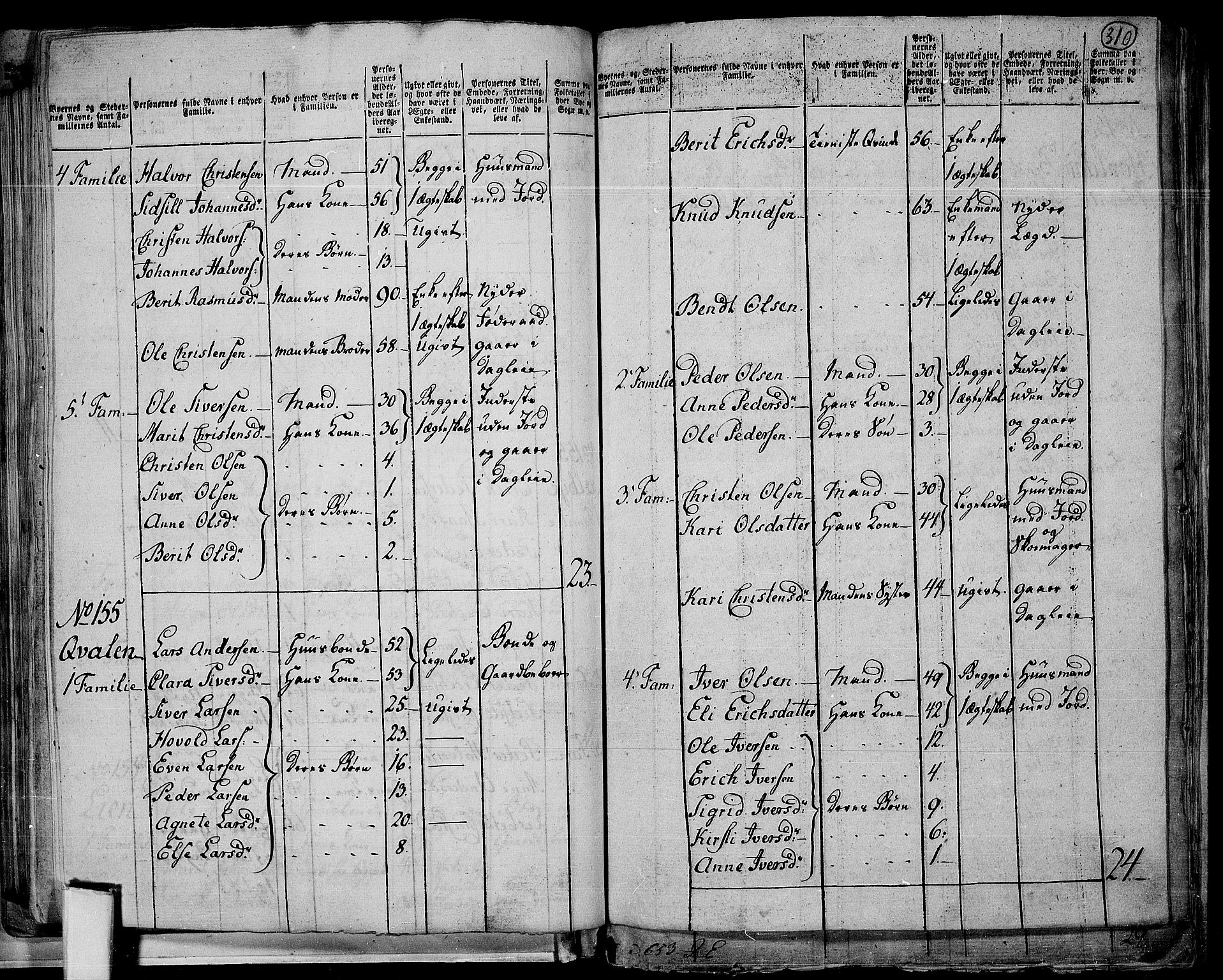 RA, 1801 census for 0524P Fåberg, 1801, p. 309b-310a
