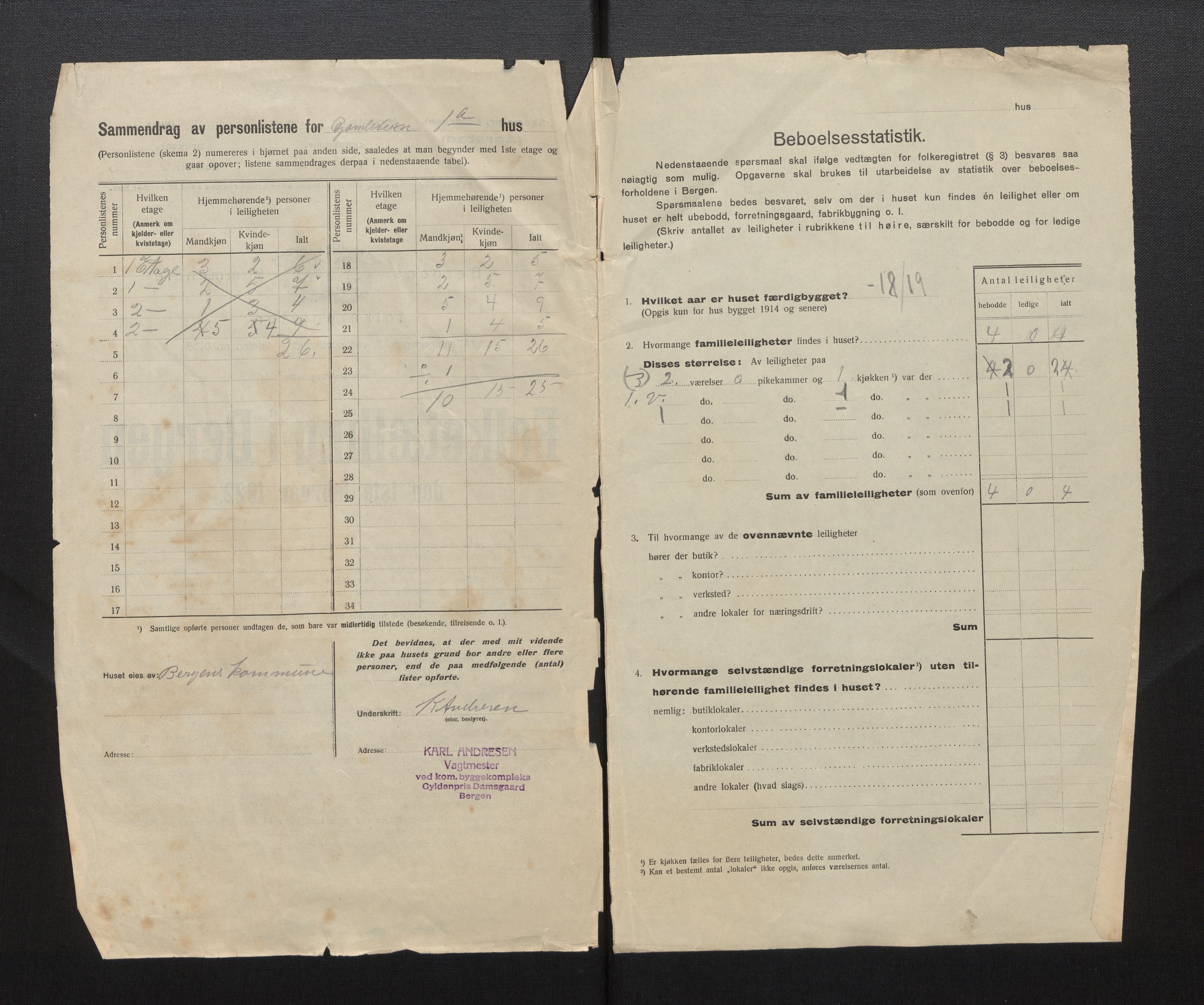 SAB, Municipal Census 1922 for Bergen, 1922, p. 49504