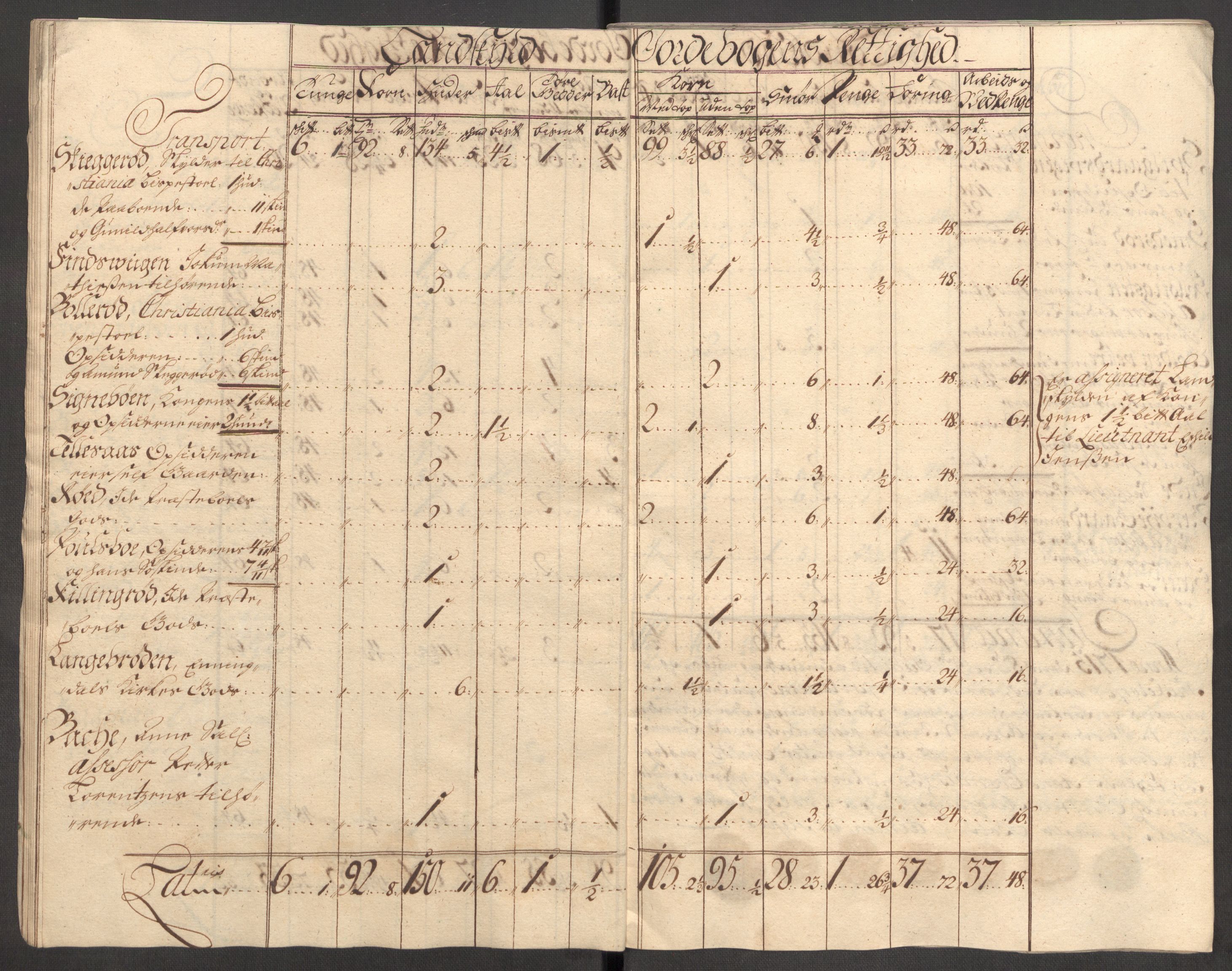 Rentekammeret inntil 1814, Reviderte regnskaper, Fogderegnskap, AV/RA-EA-4092/R01/L0023: Fogderegnskap Idd og Marker, 1715-1716, p. 31