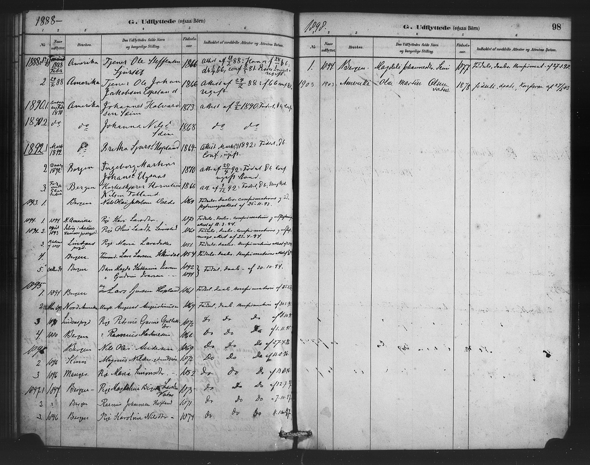 Alversund Sokneprestembete, SAB/A-73901/H/Ha/Haa/Haad/L0001: Parish register (official) no. D 1, 1880-1898, p. 98
