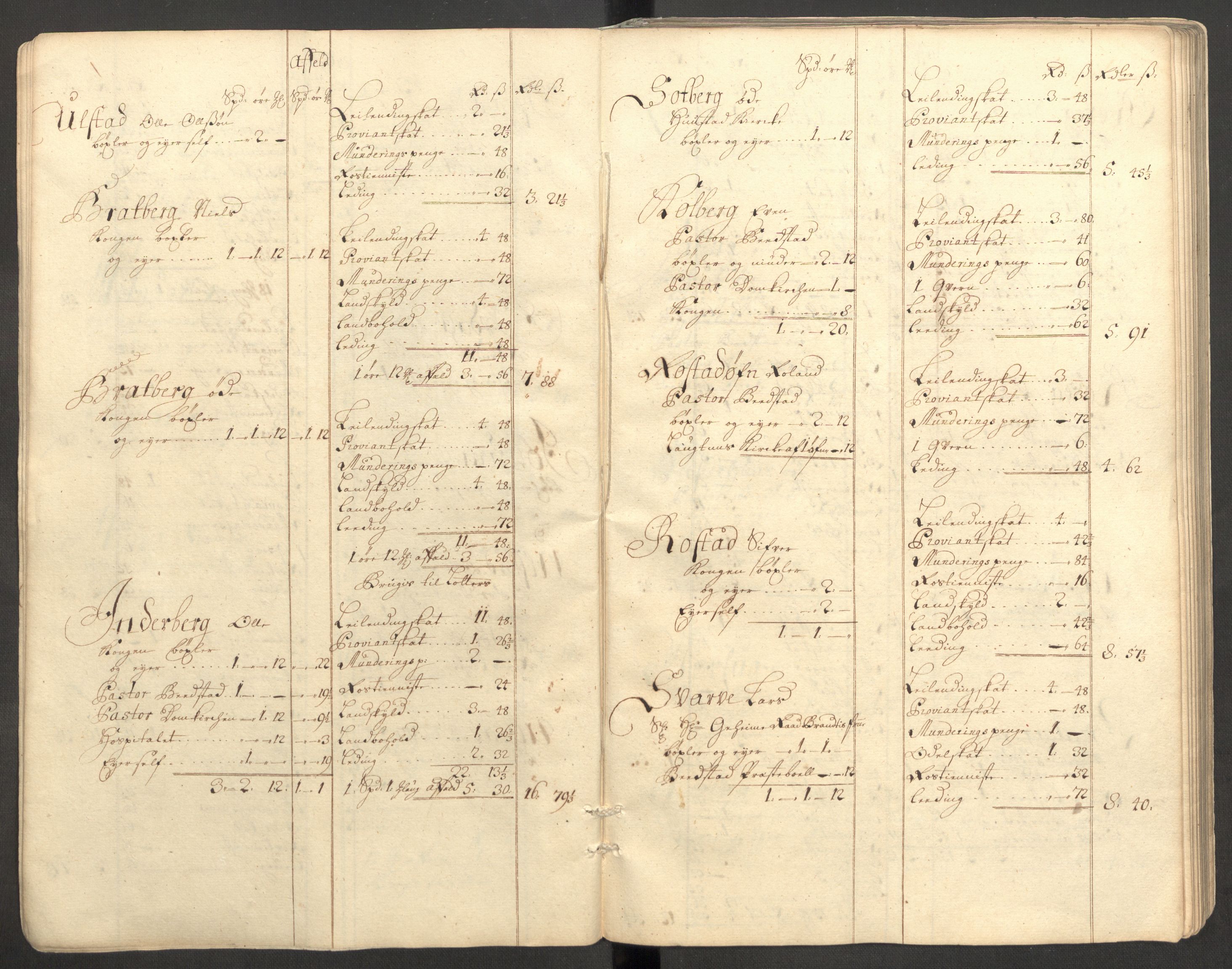 Rentekammeret inntil 1814, Reviderte regnskaper, Fogderegnskap, AV/RA-EA-4092/R63/L4319: Fogderegnskap Inderøy, 1711, p. 33