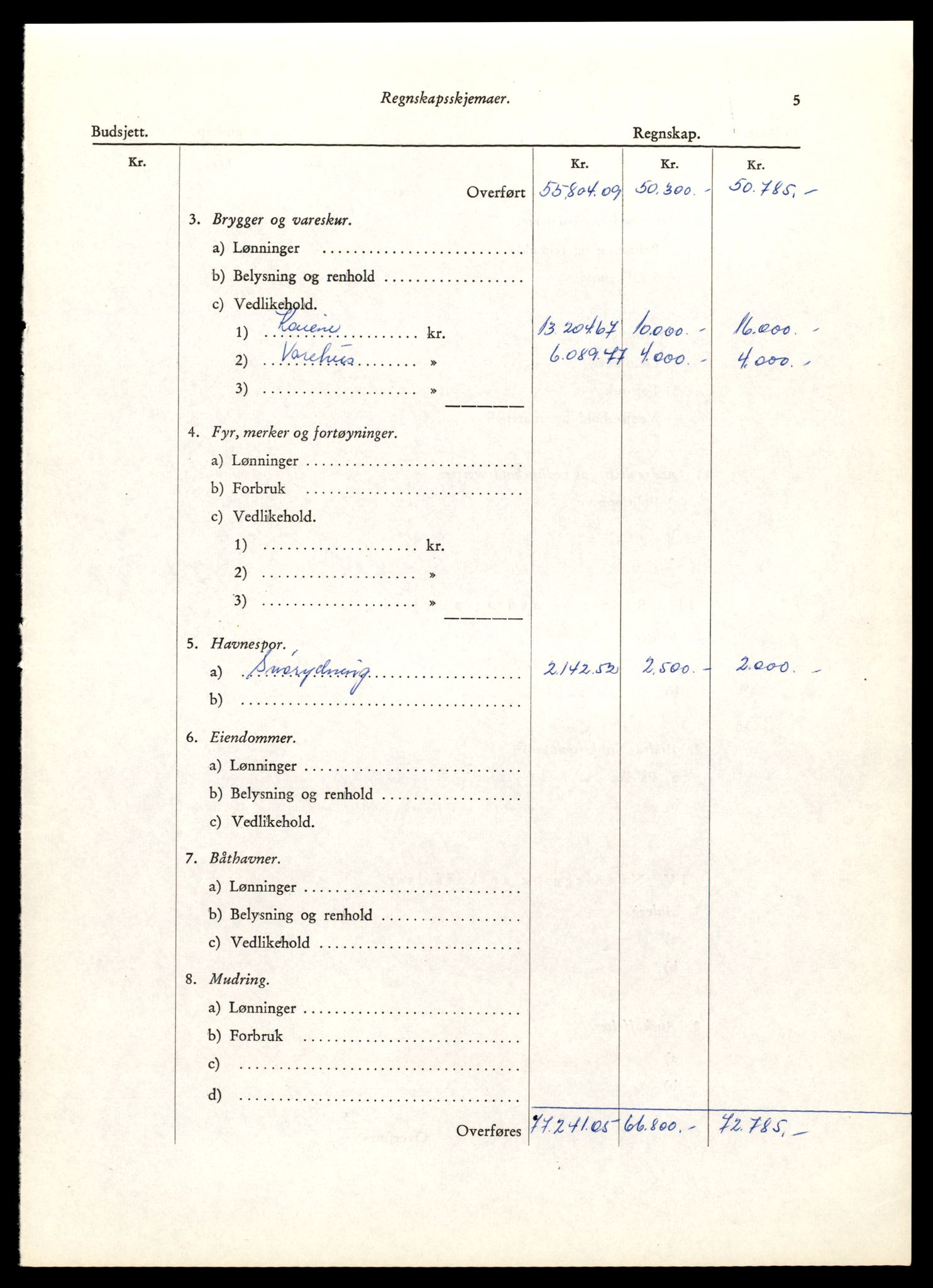 Norges statsbaner (NSB) - Trondheim distrikt, AV/SAT-A-6436/0002/Dd/L0817: --, 1953-1980, p. 405