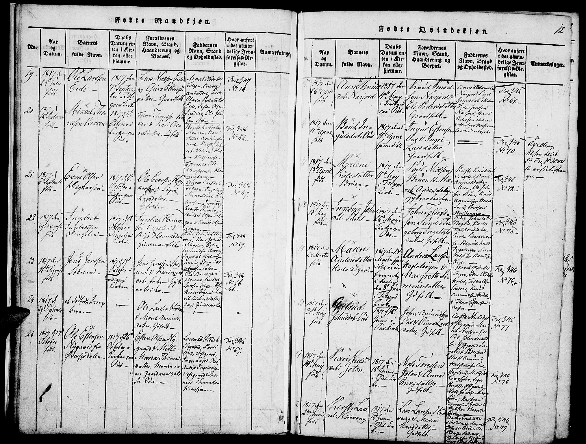 Tolga prestekontor, AV/SAH-PREST-062/K/L0004: Parish register (official) no. 4, 1815-1836, p. 12