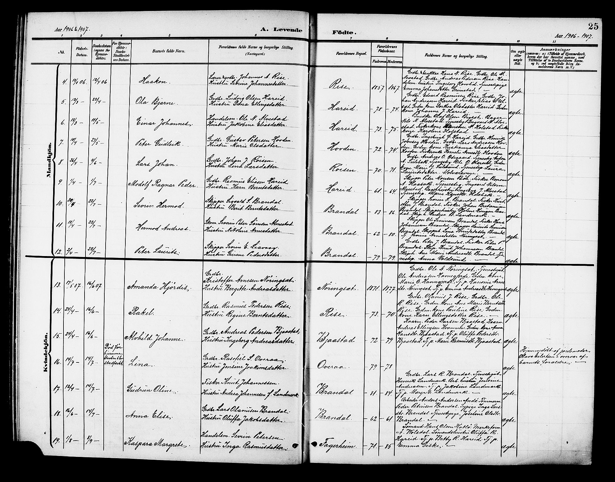 Ministerialprotokoller, klokkerbøker og fødselsregistre - Møre og Romsdal, AV/SAT-A-1454/510/L0126: Parish register (copy) no. 510C03, 1900-1922, p. 25