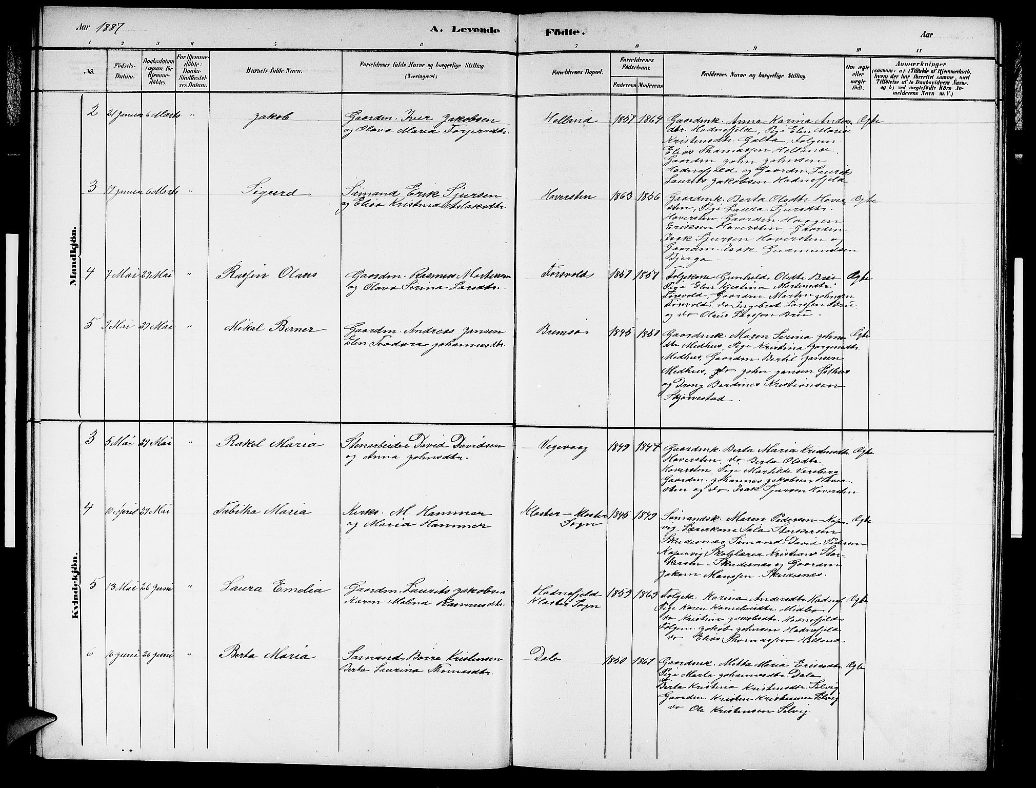 Rennesøy sokneprestkontor, AV/SAST-A -101827/H/Ha/Hab/L0007: Parish register (copy) no. B 7, 1881-1890