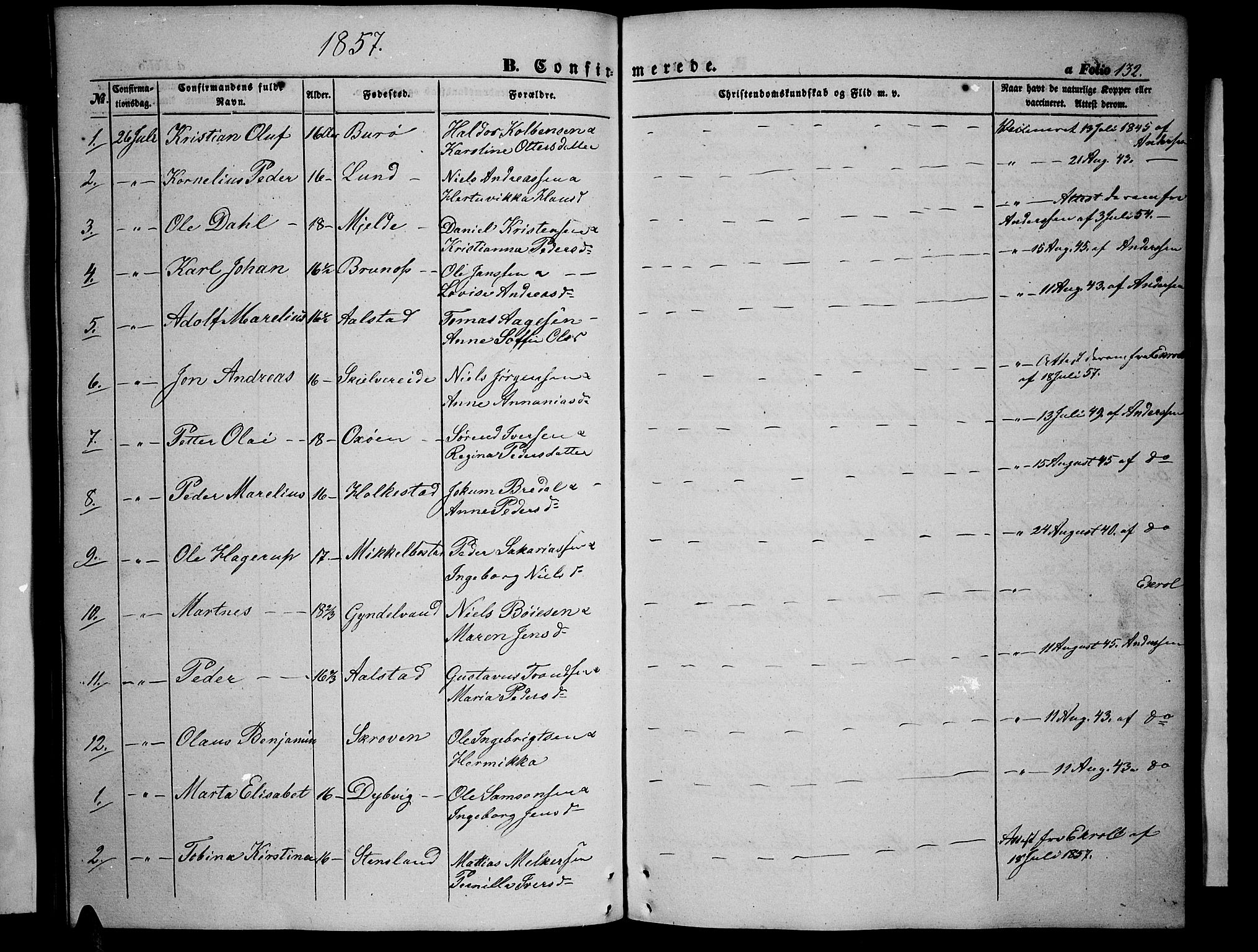 Ministerialprotokoller, klokkerbøker og fødselsregistre - Nordland, SAT/A-1459/855/L0814: Parish register (copy) no. 855C03, 1851-1864, p. 132