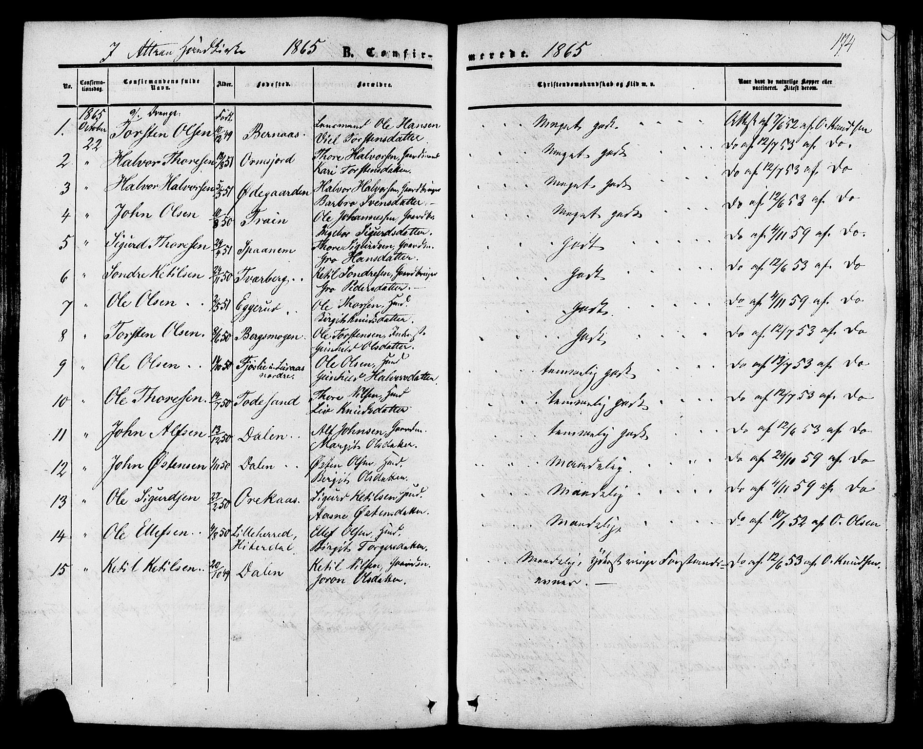 Tinn kirkebøker, SAKO/A-308/F/Fa/L0006: Parish register (official) no. I 6, 1857-1878, p. 174