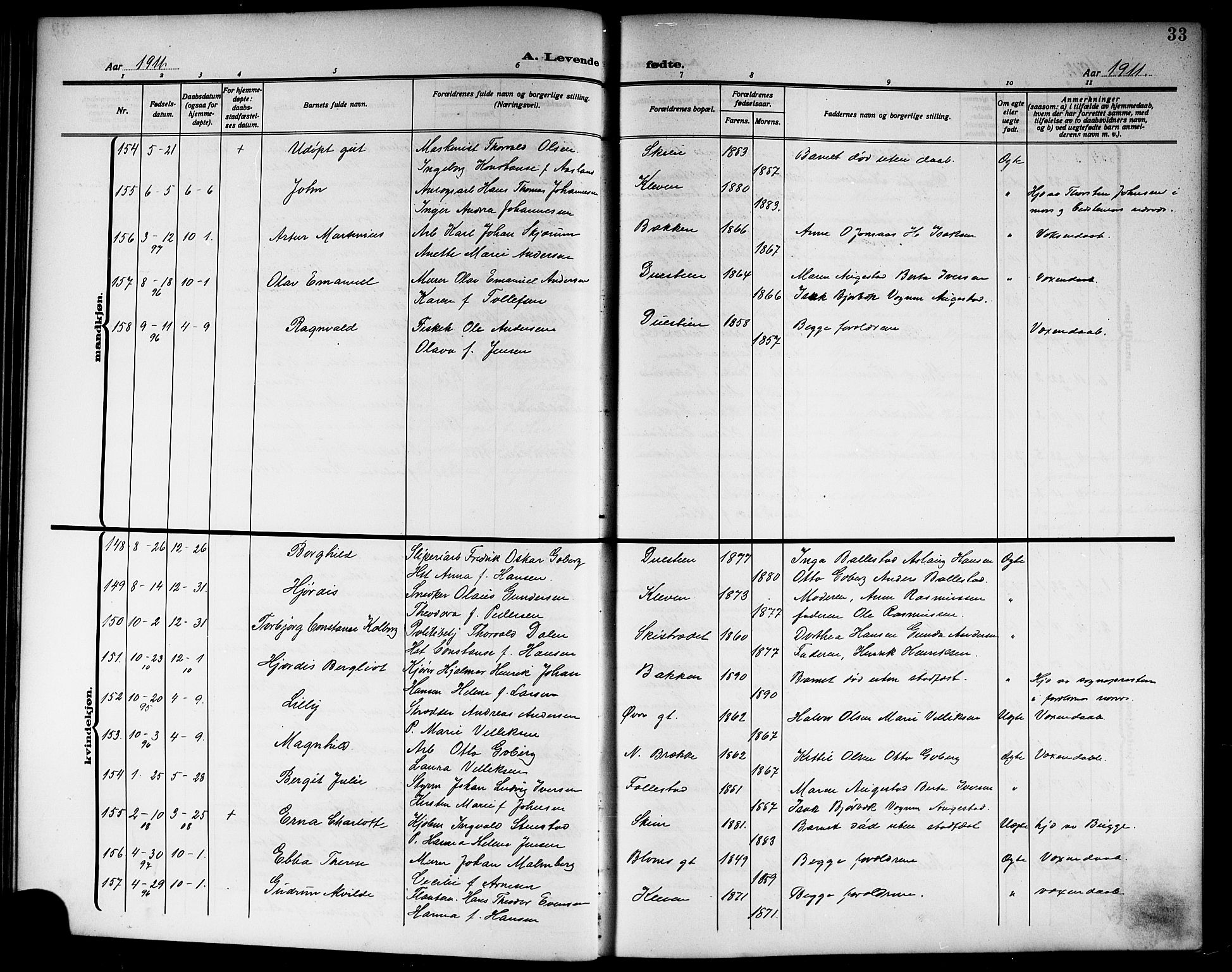 Skien kirkebøker, SAKO/A-302/G/Ga/L0009: Parish register (copy) no. 9, 1910-1920, p. 33