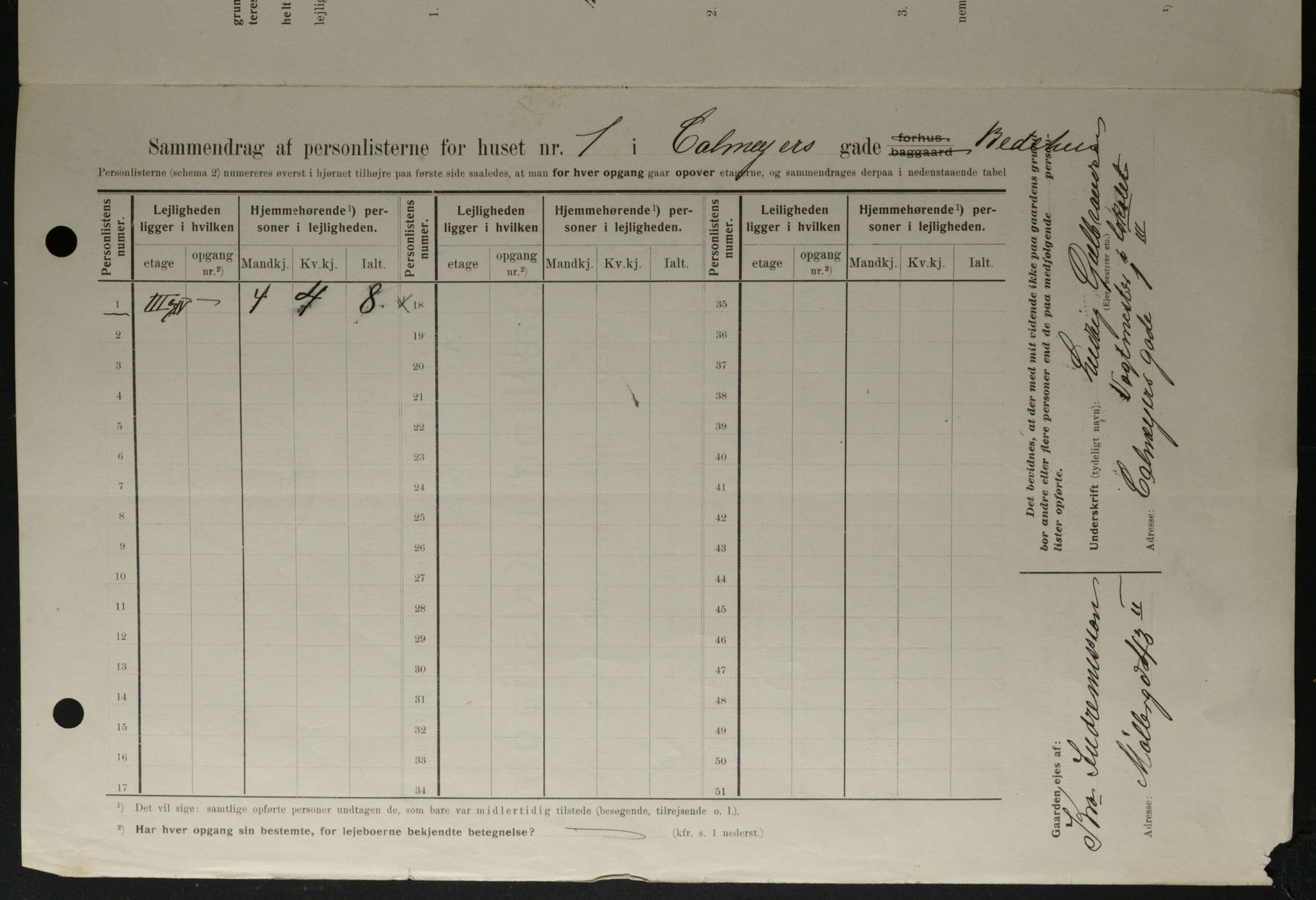 OBA, Municipal Census 1908 for Kristiania, 1908, p. 10689