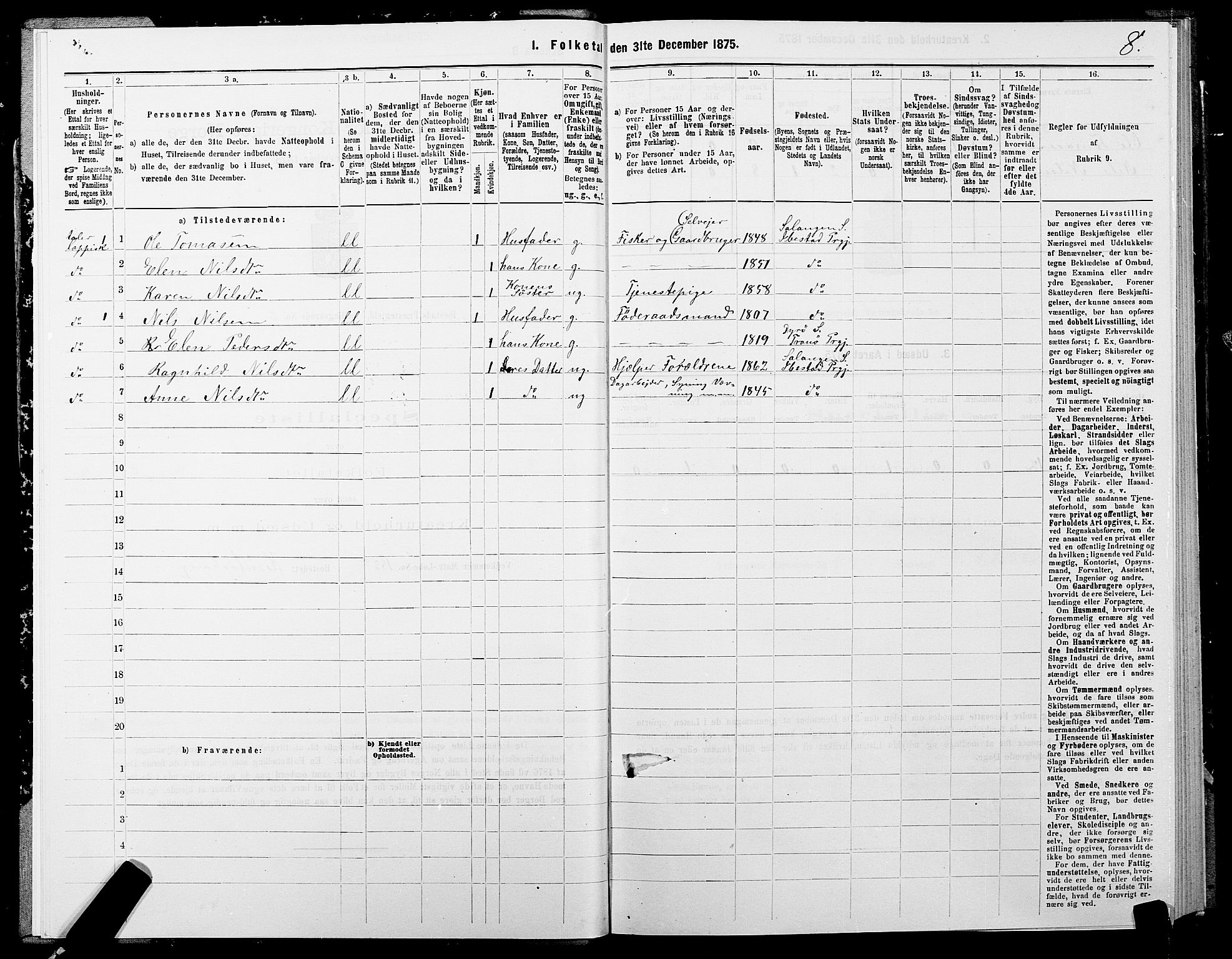 SATØ, 1875 census for 1917P Ibestad, 1875, p. 2008