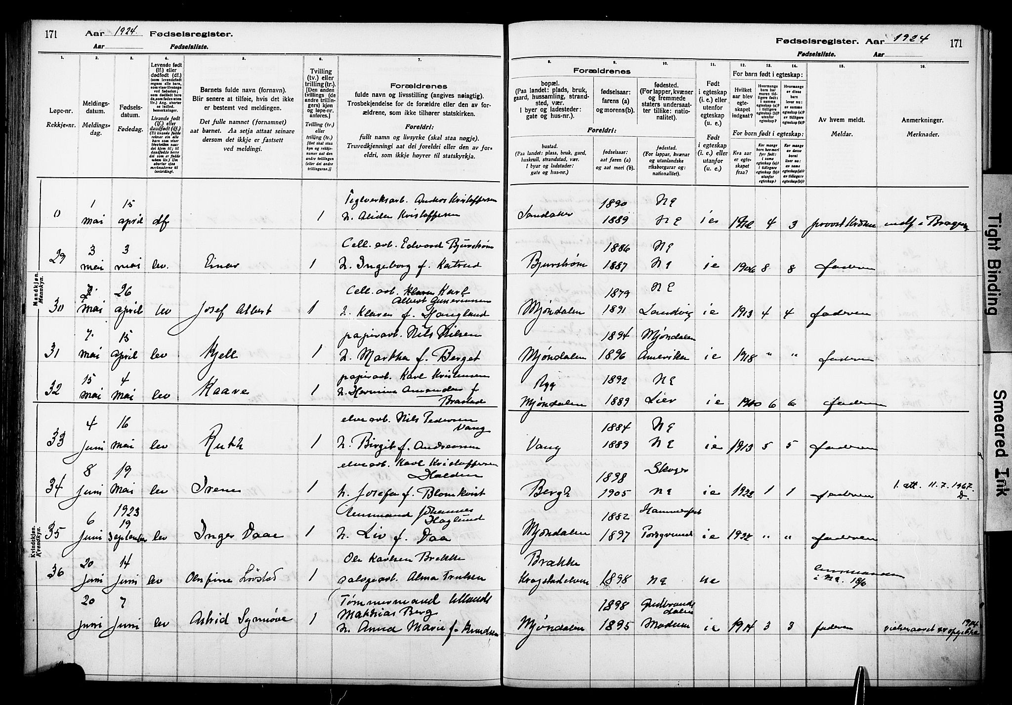 Nedre Eiker kirkebøker, AV/SAKO-A-612/J/Ja/L0001: Birth register no. 1, 1916-1925, p. 171