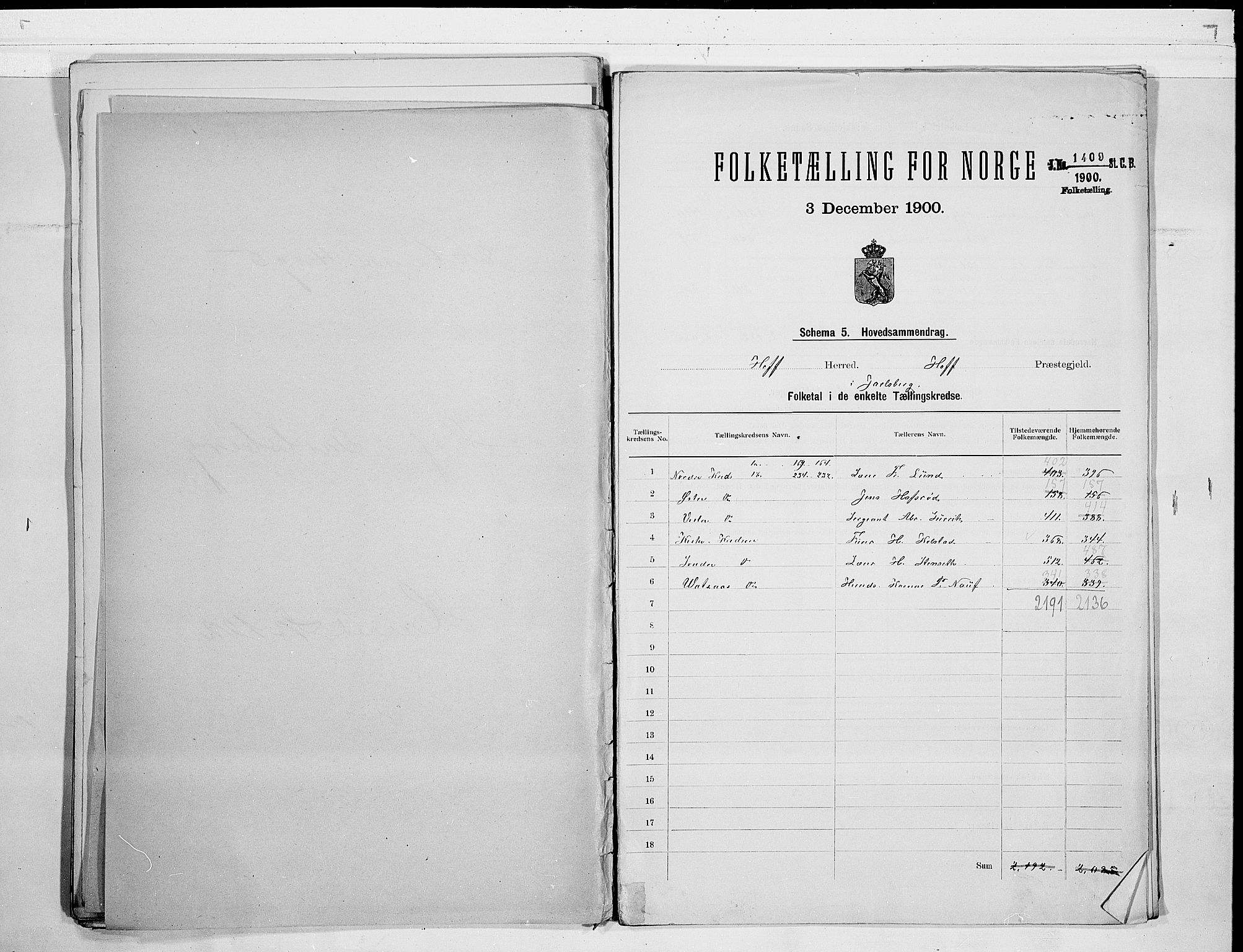 RA, 1900 census for Hof, 1900, p. 2