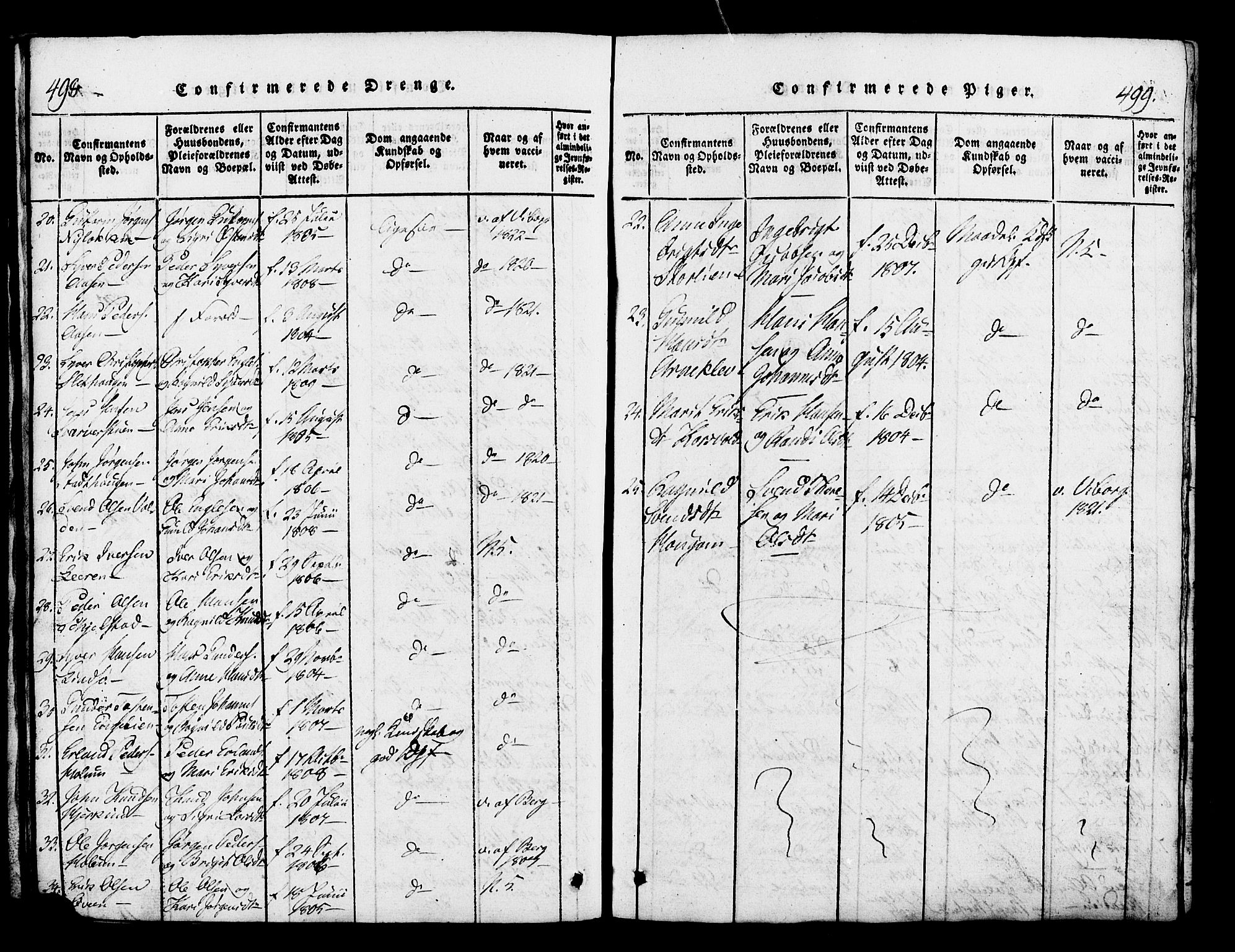 Lesja prestekontor, SAH/PREST-068/H/Ha/Hab/L0001: Parish register (copy) no. 1, 1820-1831, p. 498-499