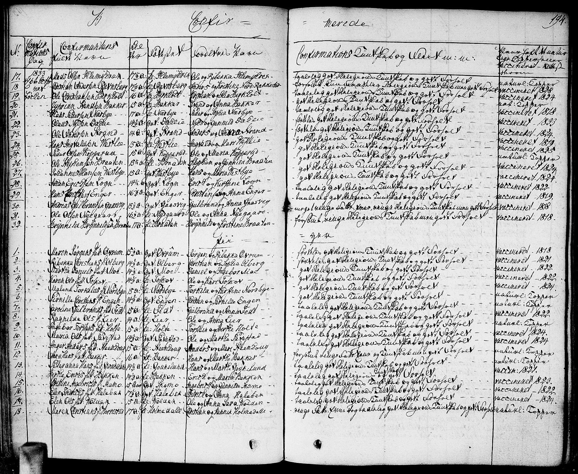 Høland prestekontor Kirkebøker, AV/SAO-A-10346a/F/Fa/L0008: Parish register (official) no. I 8, 1827-1845, p. 194