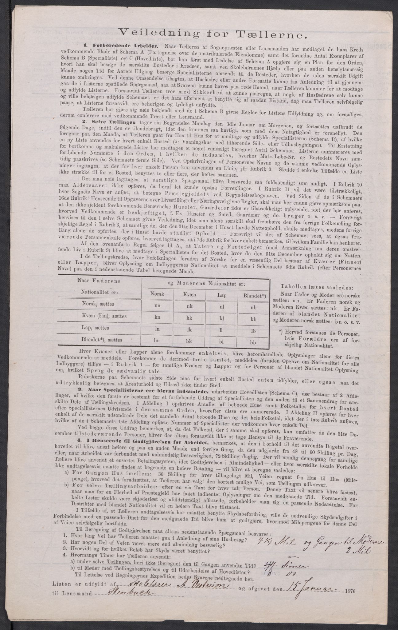 RA, 1875 census for 0235P Ullensaker, 1875, p. 21