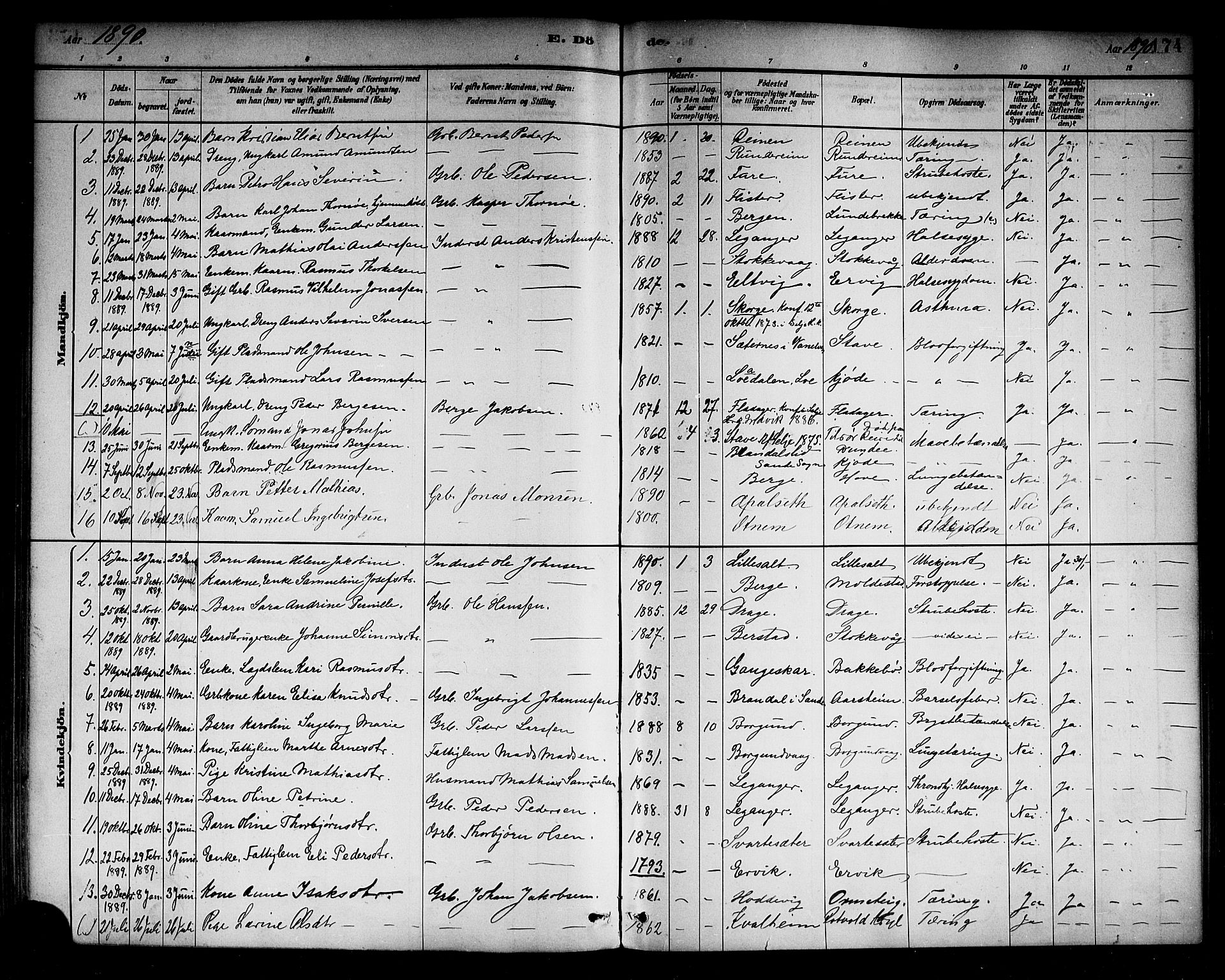 Selje sokneprestembete, SAB/A-99938/H/Ha/Haa/Haab: Parish register (official) no. B 1, 1881-1890, p. 174