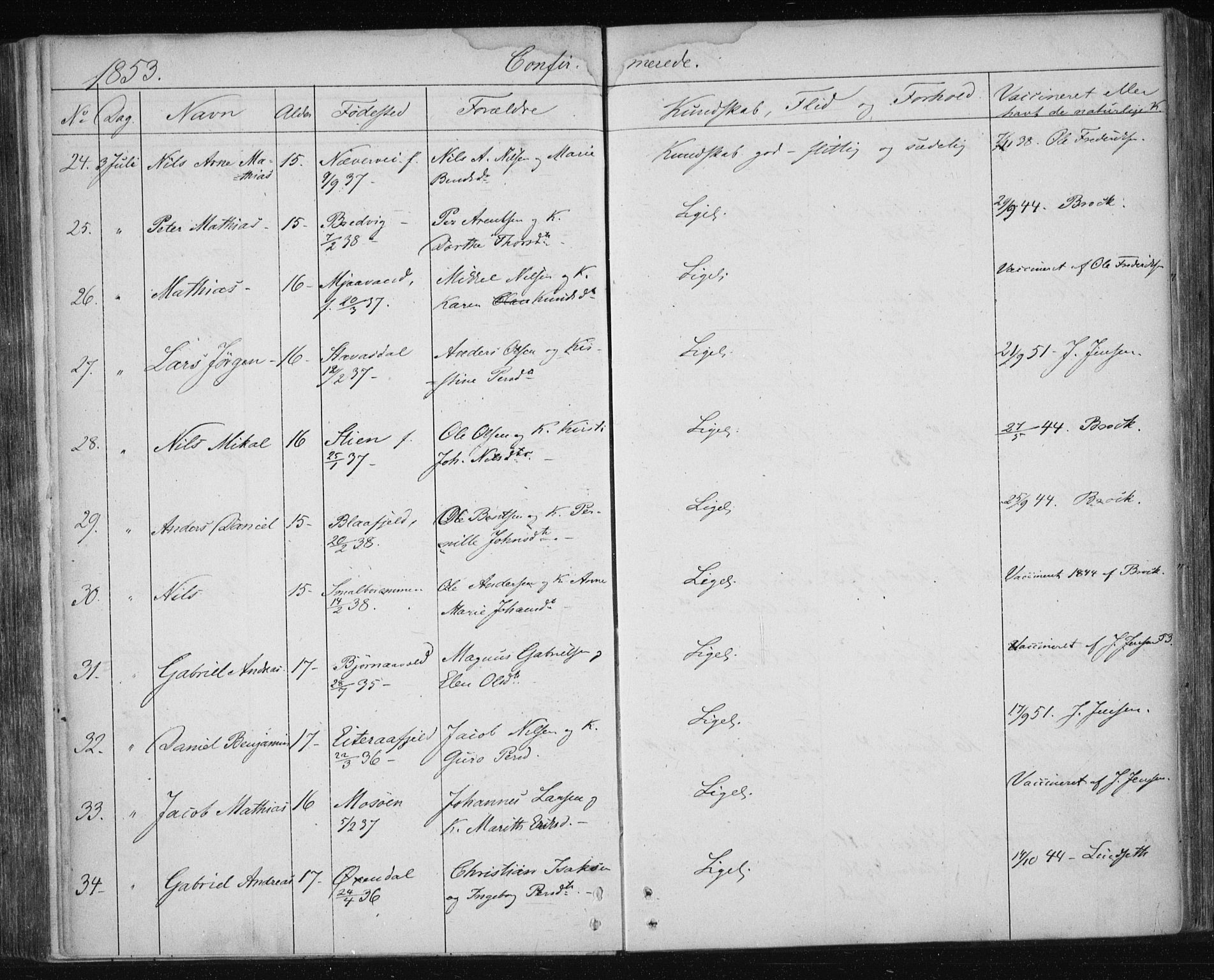 Ministerialprotokoller, klokkerbøker og fødselsregistre - Nordland, AV/SAT-A-1459/820/L0291: Parish register (official) no. 820A12, 1846-1854