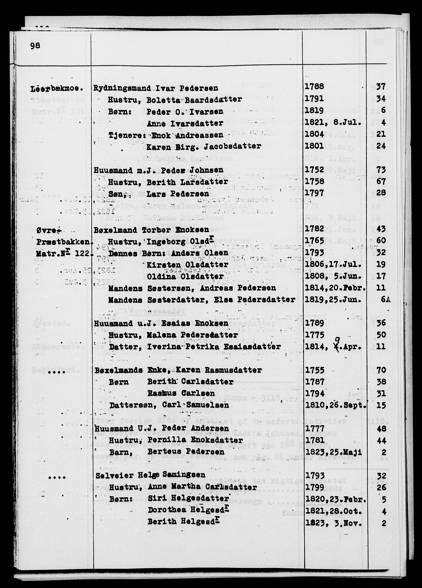 , Census 1825 for Ibestad, 1825, p. 98