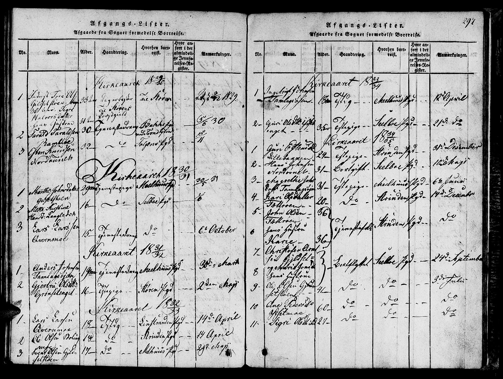 Ministerialprotokoller, klokkerbøker og fødselsregistre - Sør-Trøndelag, SAT/A-1456/685/L0976: Parish register (copy) no. 685C01, 1817-1878, p. 297