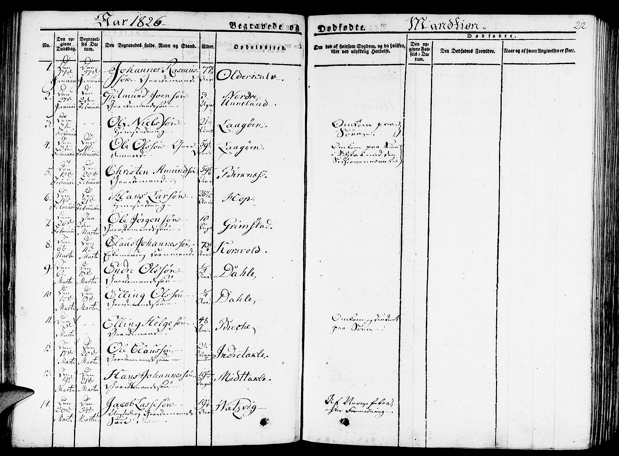 Gulen sokneprestembete, SAB/A-80201/H/Haa/Haaa/L0019: Parish register (official) no. A 19, 1826-1836, p. 212