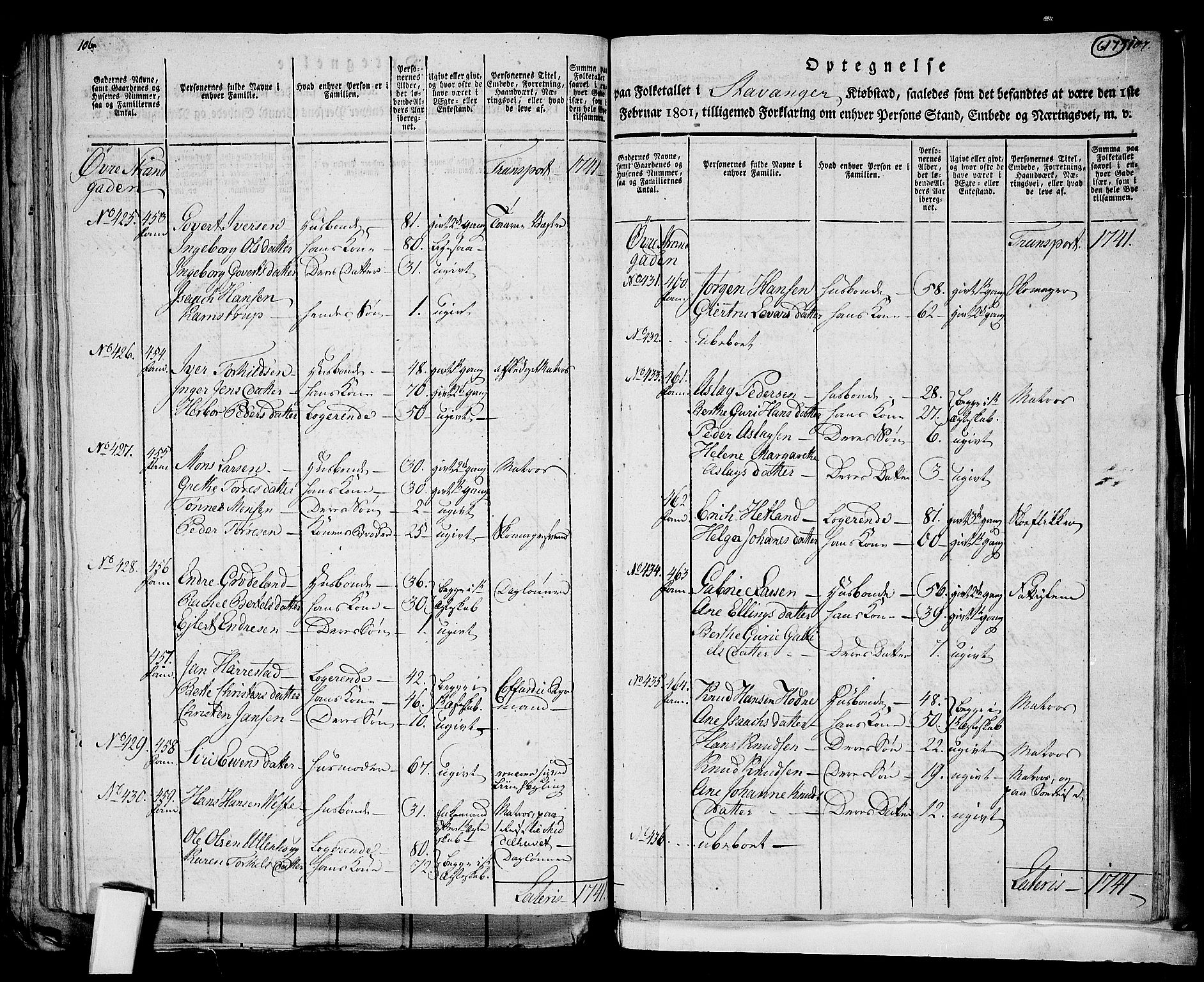 RA, 1801 census for 1103P Stavanger, 1801, p. 616b-617a