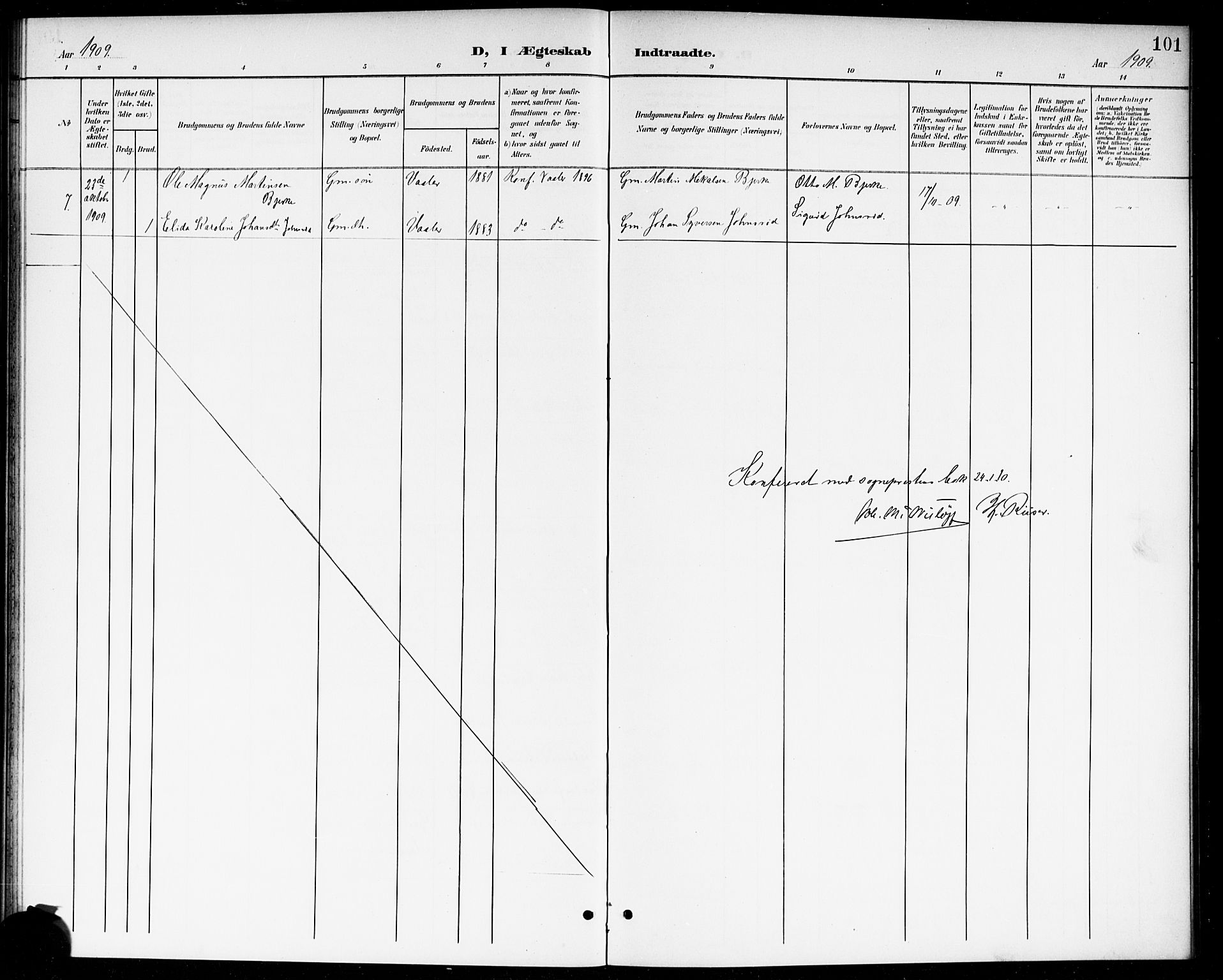 Våler prestekontor Kirkebøker, AV/SAO-A-11083/G/Ga/L0004: Parish register (copy) no. I 4, 1901-1914, p. 101