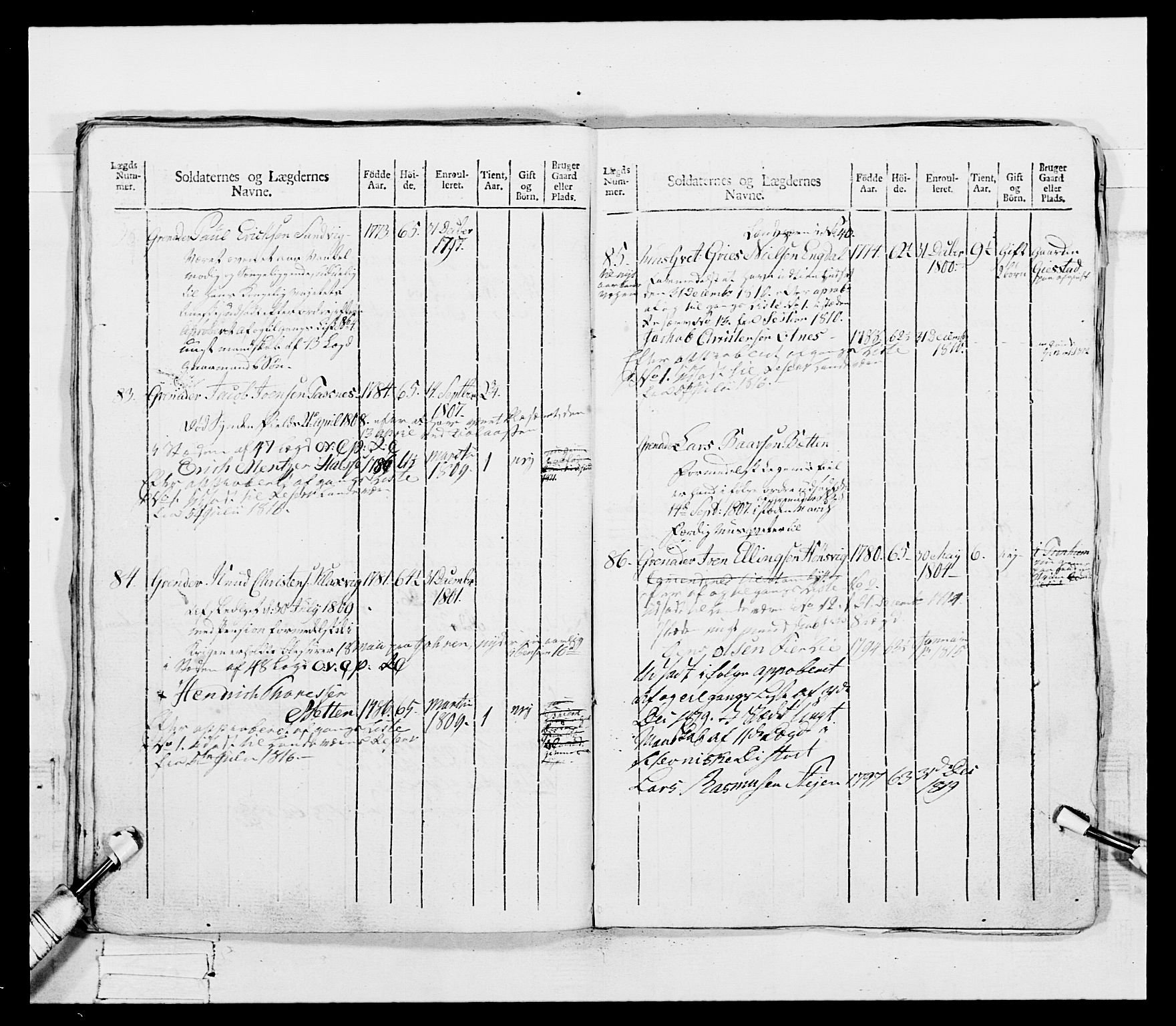 Generalitets- og kommissariatskollegiet, Det kongelige norske kommissariatskollegium, RA/EA-5420/E/Eh/L0083a: 2. Trondheimske nasjonale infanteriregiment, 1810, p. 29