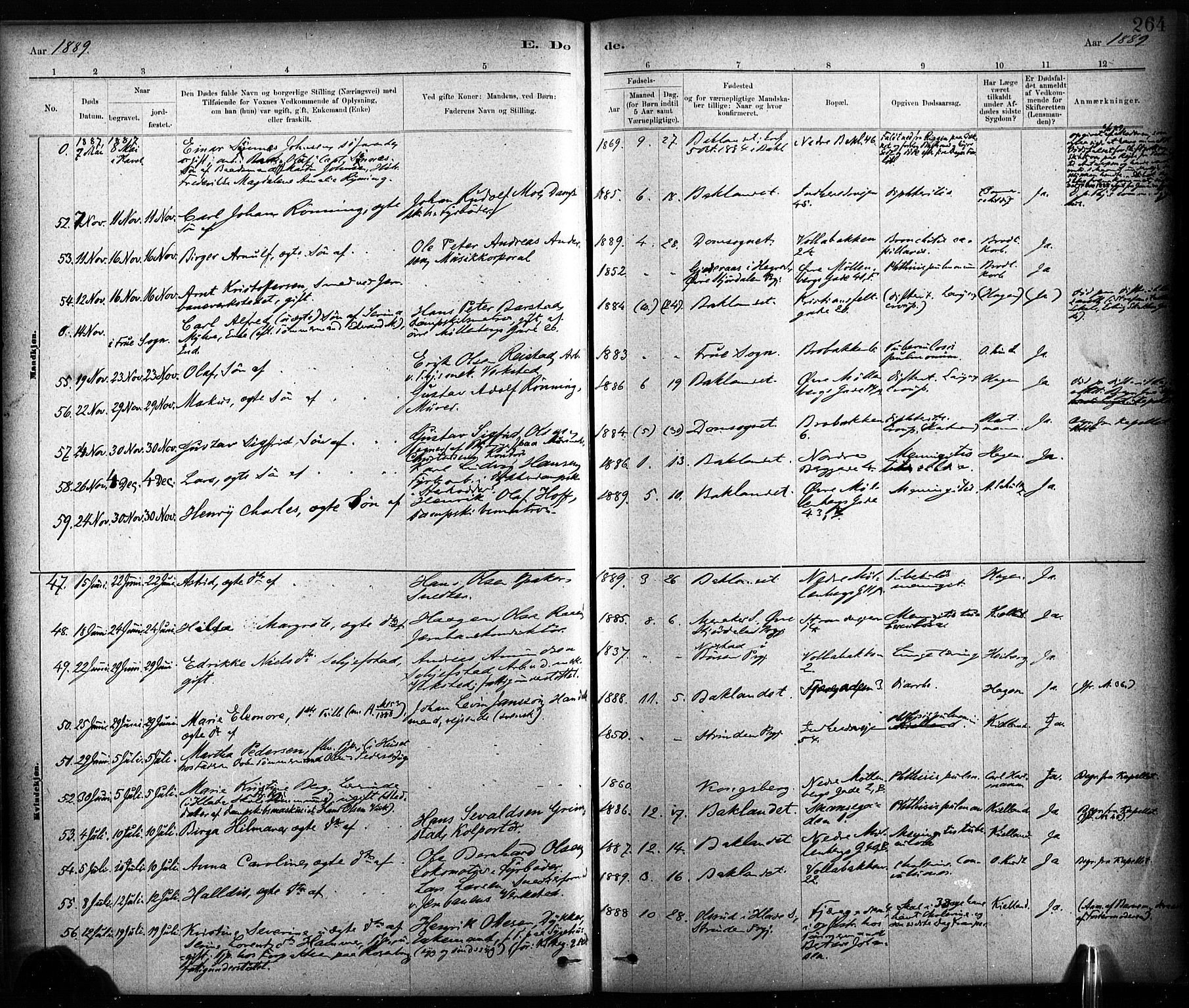 Ministerialprotokoller, klokkerbøker og fødselsregistre - Sør-Trøndelag, AV/SAT-A-1456/604/L0189: Parish register (official) no. 604A10, 1878-1892, p. 264