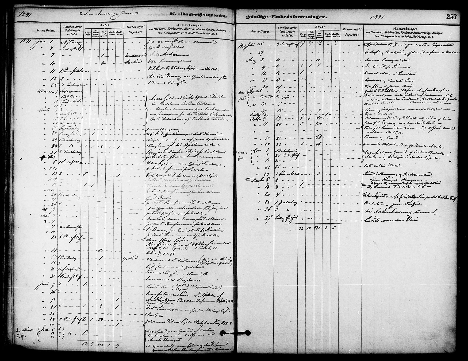 Ministerialprotokoller, klokkerbøker og fødselsregistre - Nordland, AV/SAT-A-1459/823/L0325: Parish register (official) no. 823A02, 1878-1898, p. 257