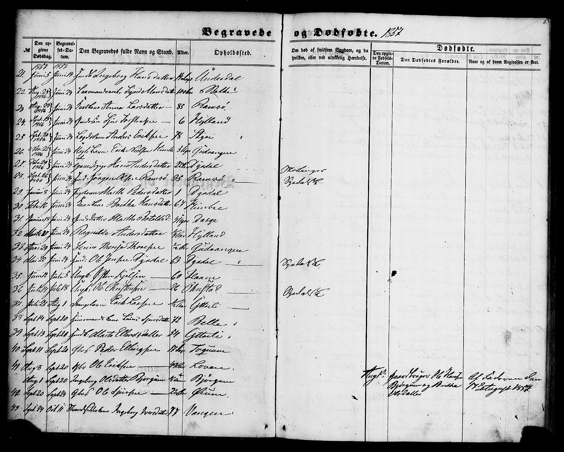Aurland sokneprestembete, SAB/A-99937/H/Ha/Haa/L0011: Parish register (official) no. A 11, 1857-1879, p. 6