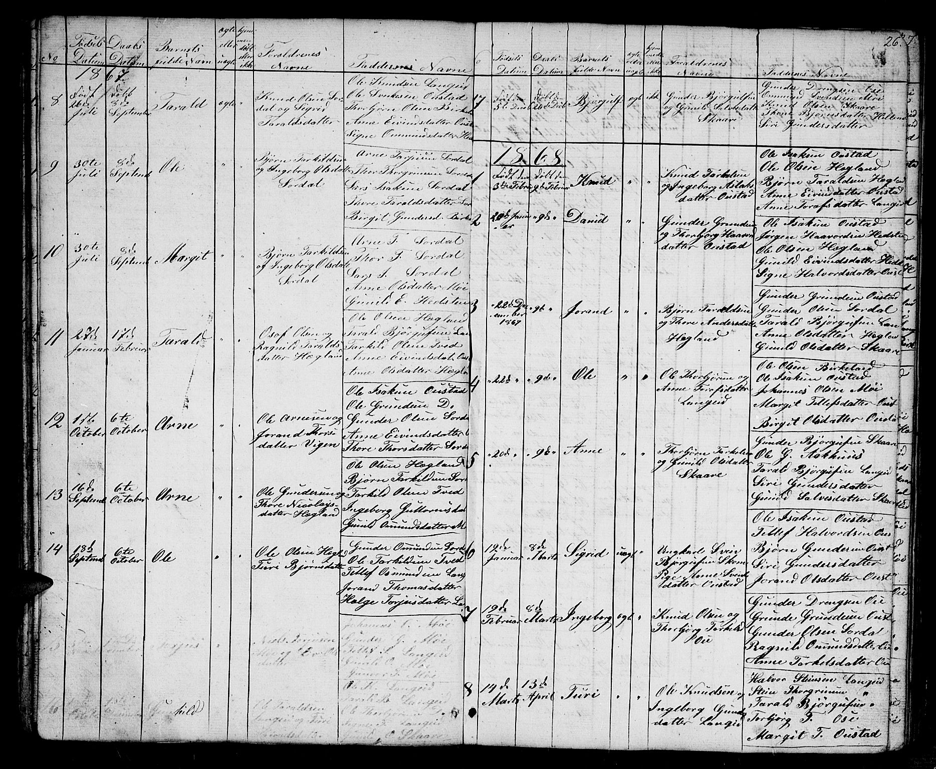 Bygland sokneprestkontor, SAK/1111-0006/F/Fb/Fba/L0001: Parish register (copy) no. B 1, 1848-1886, p. 26