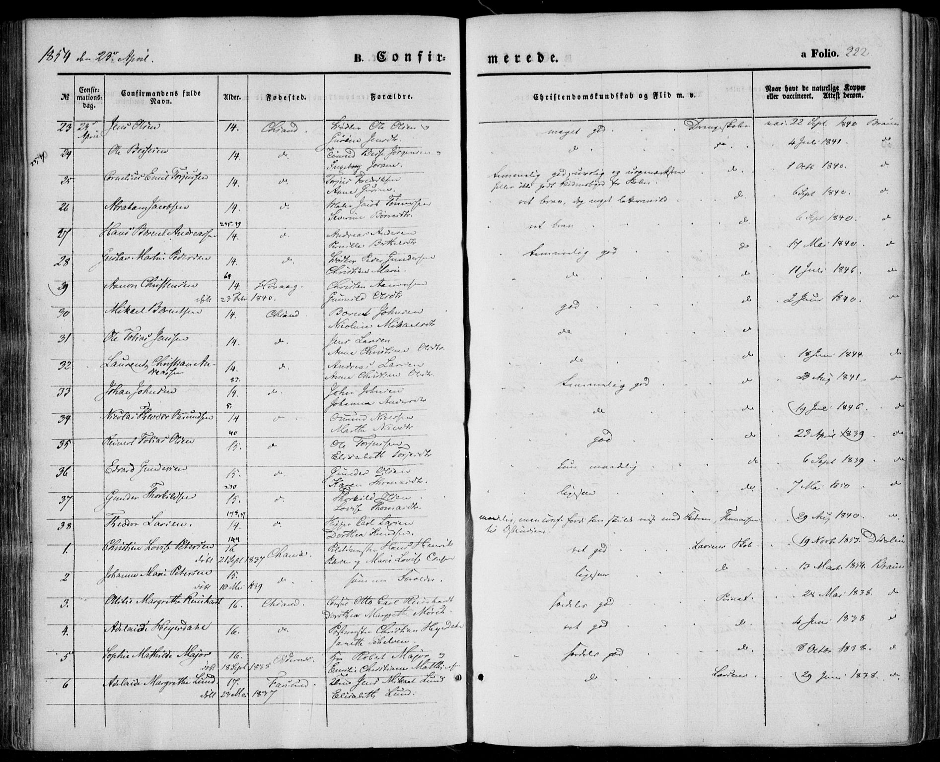 Kristiansand domprosti, SAK/1112-0006/F/Fa/L0014: Parish register (official) no. A 14, 1852-1867, p. 222
