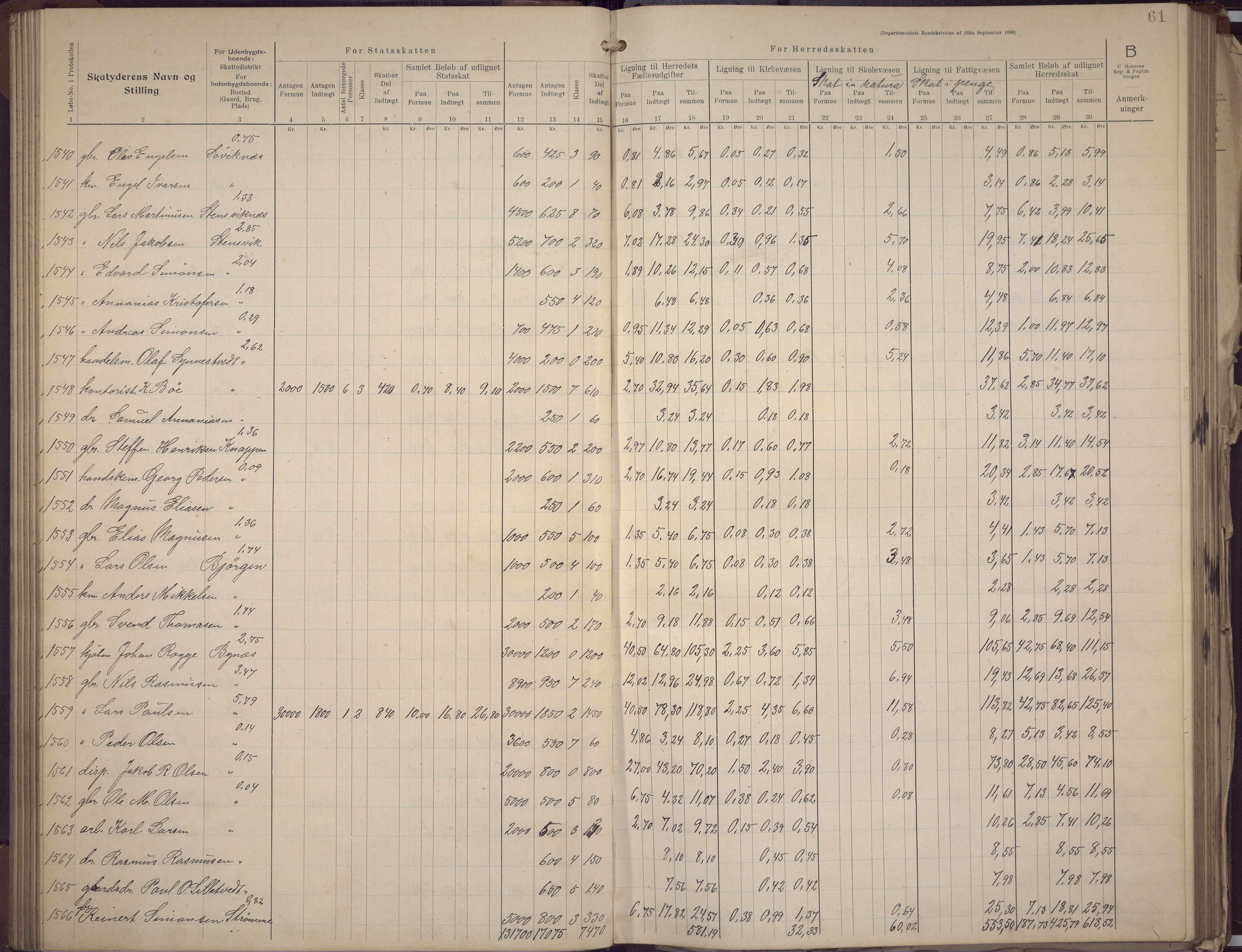 Fana kommune. Herredskassereren, BBA/A-0504/J/Jc/L0008: Skattelister/ligningsprotokoll, 1906-1909, p. 63