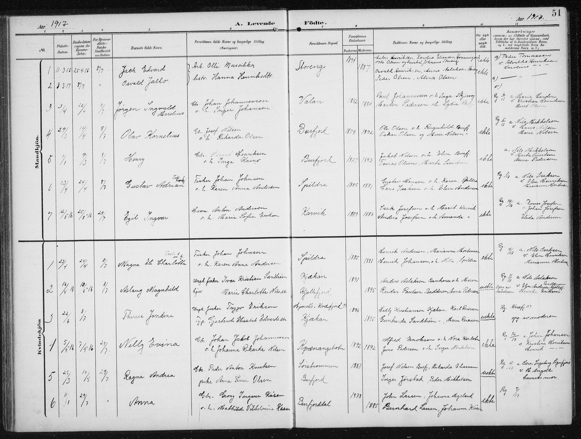 Skjervøy sokneprestkontor, SATØ/S-1300/H/Ha/Hab/L0017klokker: Parish register (copy) no. 17, 1906-1941, p. 51