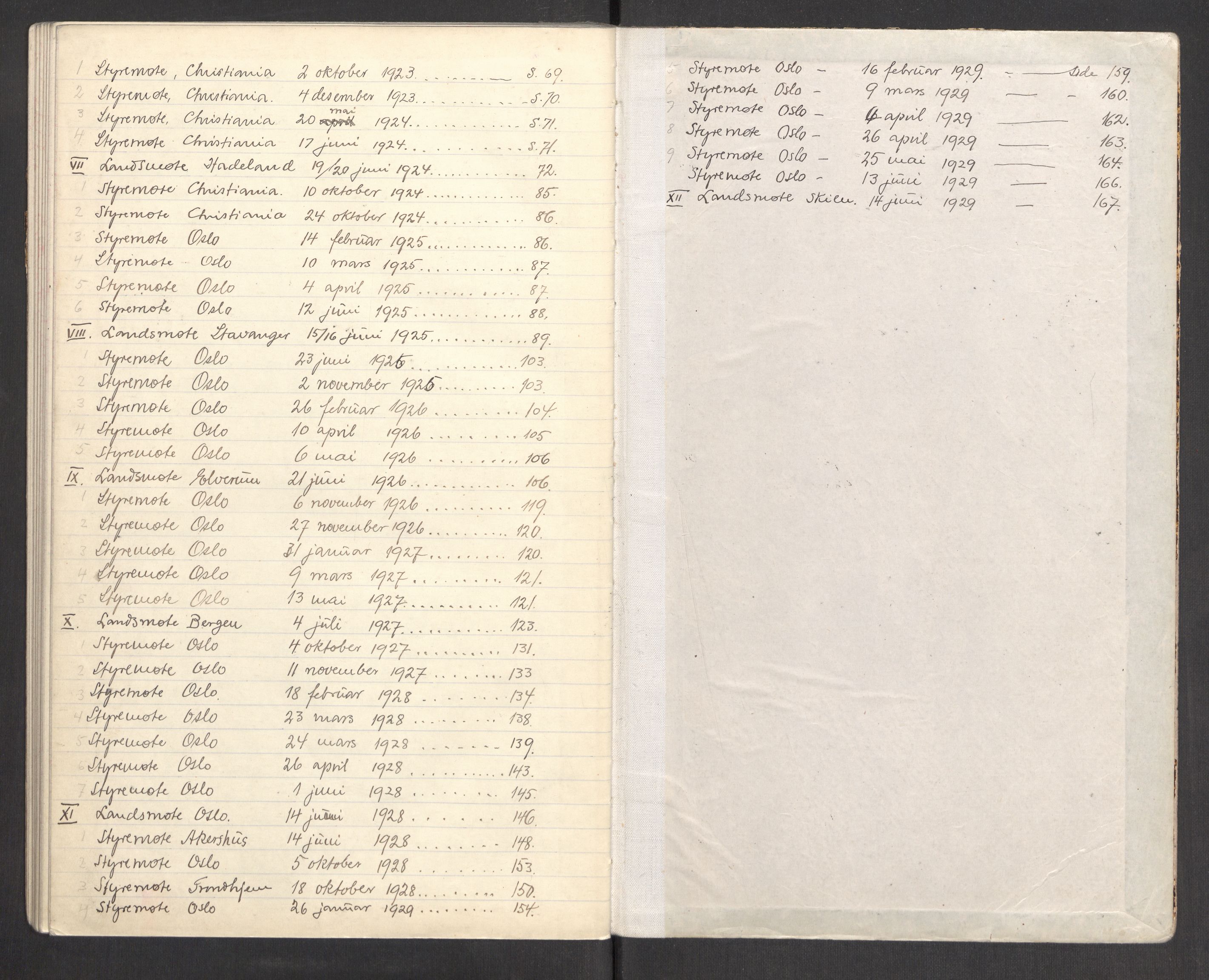 Norges museumsforbund, RA/PA-1908/A/Aa/L0001/0001: Protokoller og styrepapirer / NML - Styreprotokoller, 1918-1929