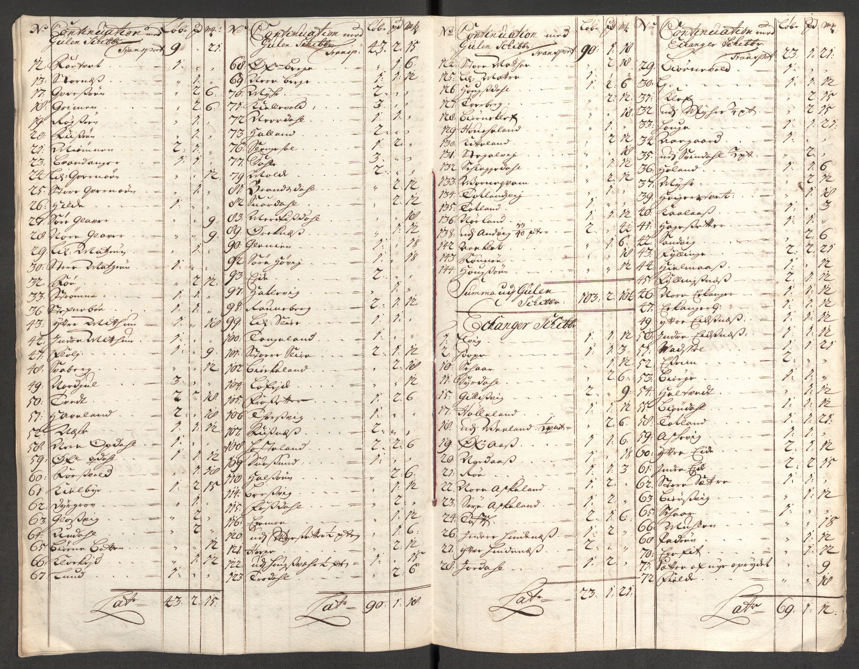 Rentekammeret inntil 1814, Reviderte regnskaper, Fogderegnskap, AV/RA-EA-4092/R51/L3189: Fogderegnskap Nordhordland og Voss, 1708, p. 75