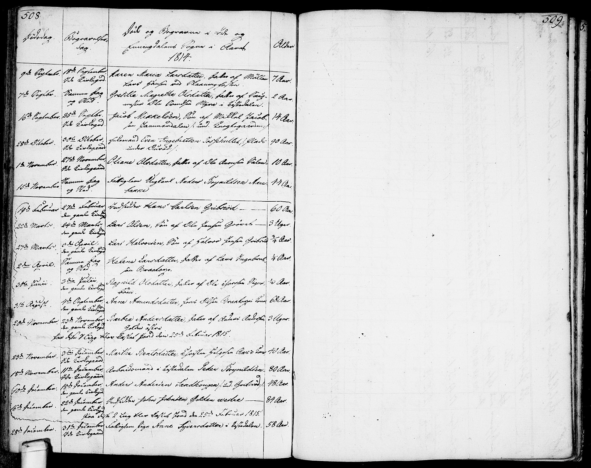 Idd prestekontor Kirkebøker, AV/SAO-A-10911/F/Fc/L0001: Parish register (official) no. III 1, 1770-1814, p. 508-509