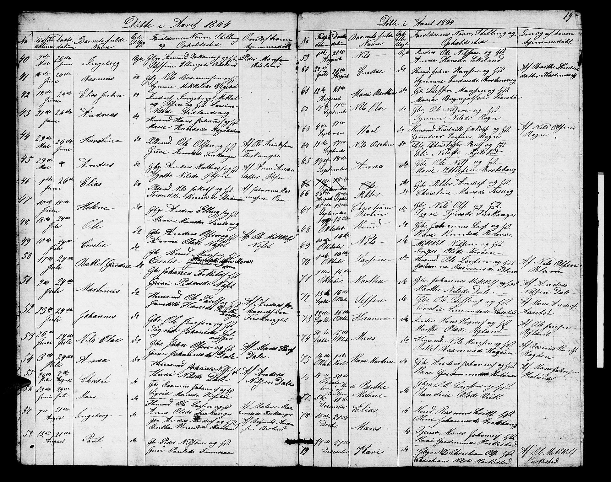 Herdla Sokneprestembete, AV/SAB-A-75701/H/Hab: Parish register (copy) no. A 1, 1859-1880, p. 19