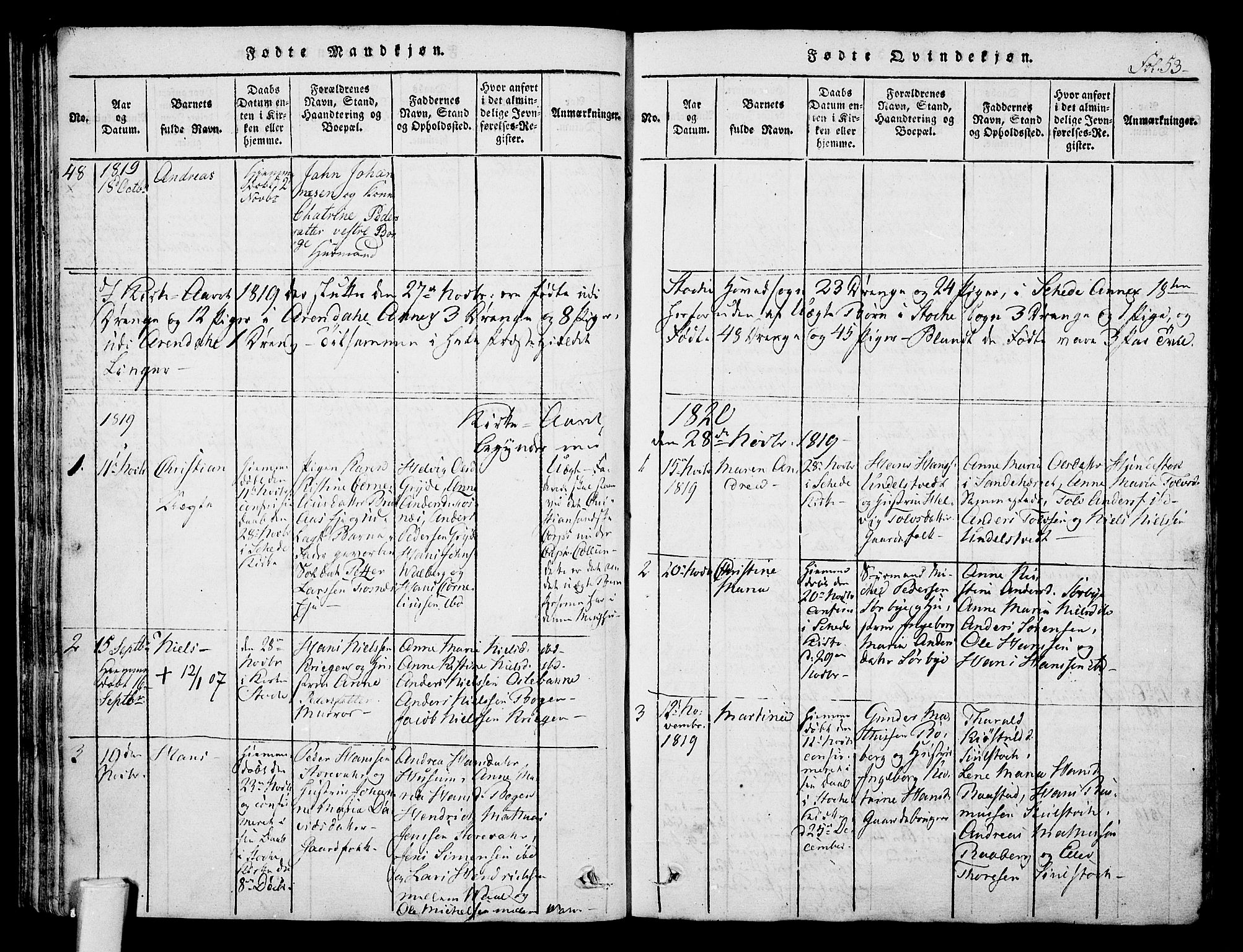 Stokke kirkebøker, AV/SAKO-A-320/F/Fa/L0005: Parish register (official) no. I 5, 1815-1826, p. 53