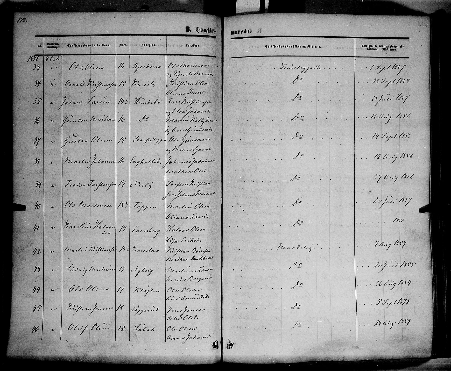 Hof prestekontor, AV/SAH-PREST-038/H/Ha/Haa/L0009: Parish register (official) no. 9, 1862-1877, p. 172